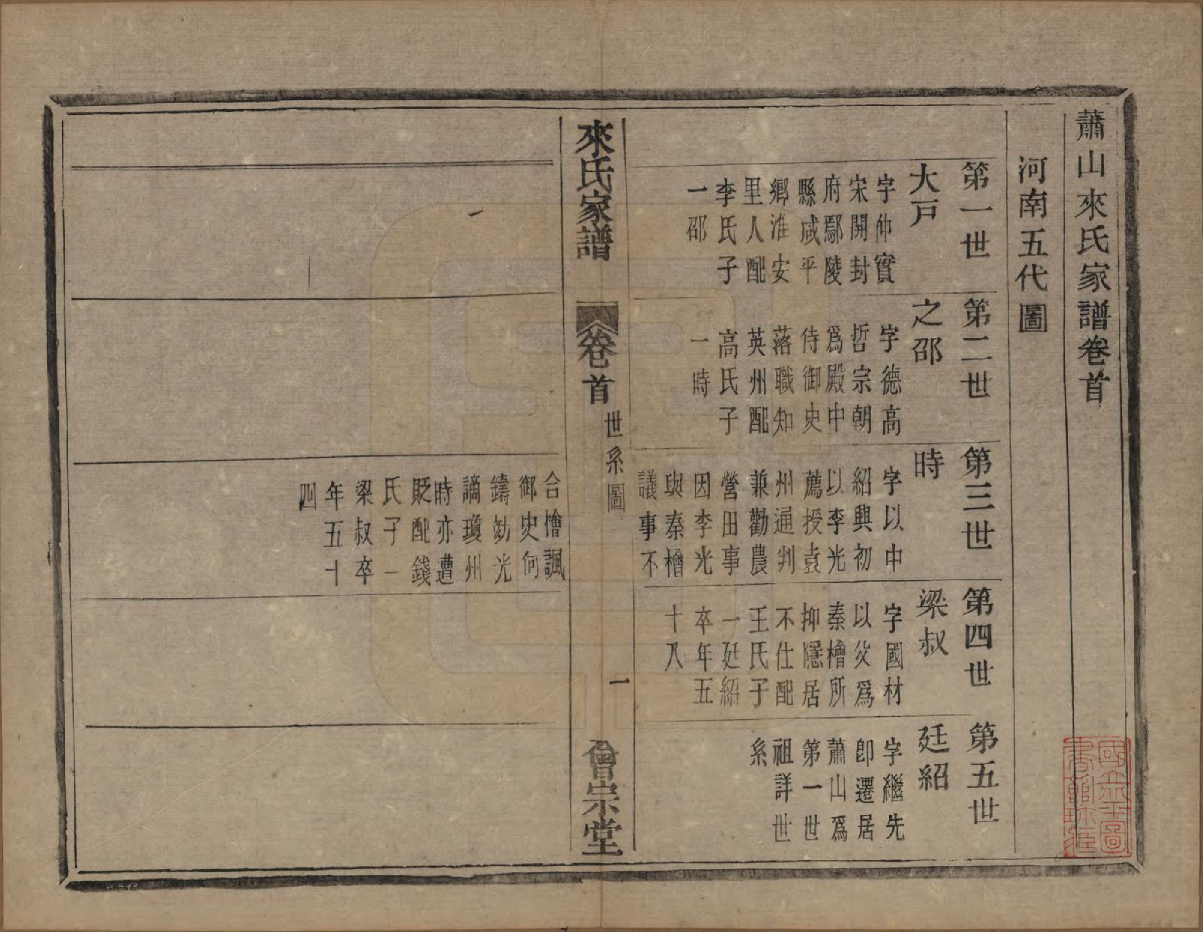 GTJP0751.来.浙江萧山.萧山来氏家谱四十六卷.清光绪二十六年（1900）_401.pdf_第1页