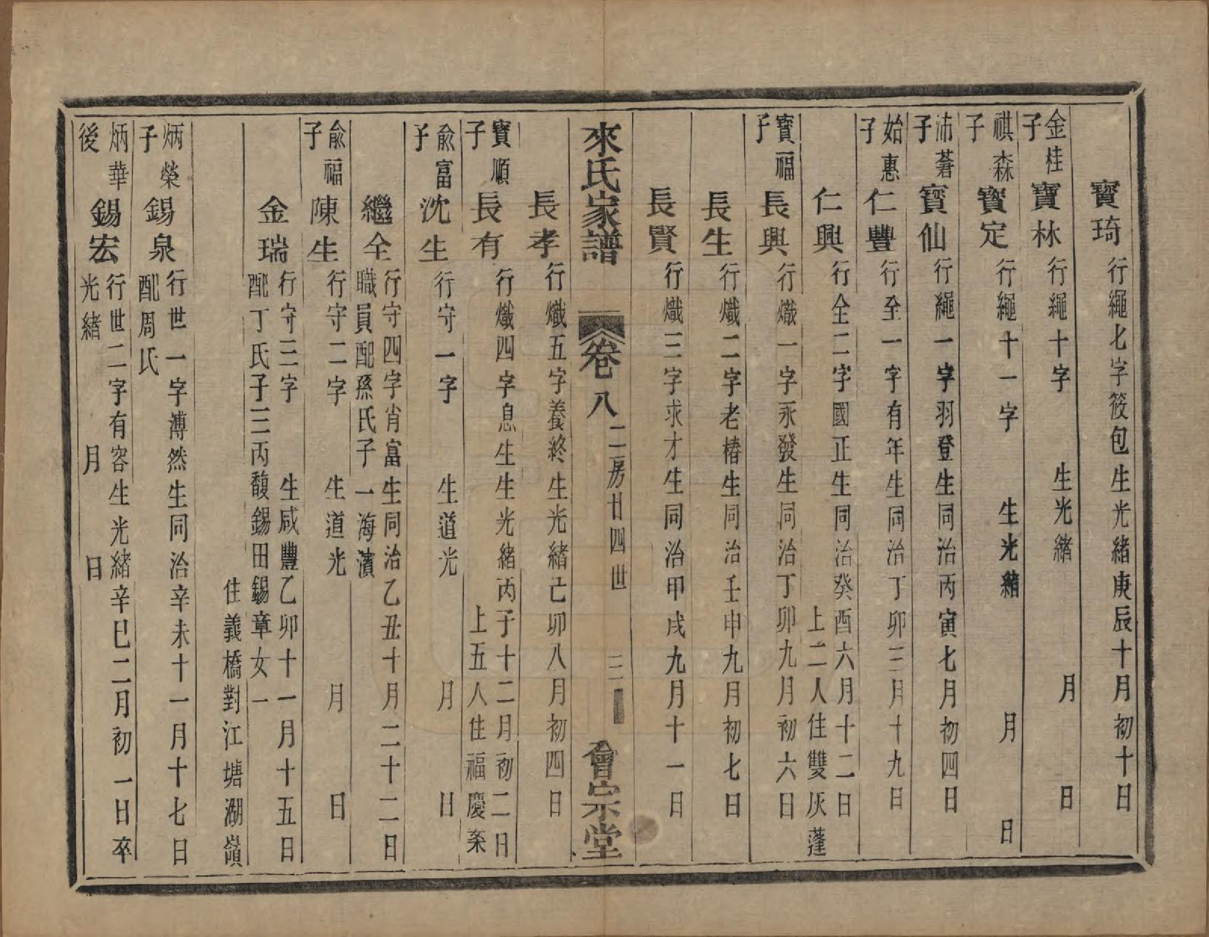 GTJP0751.来.浙江萧山.萧山来氏家谱四十六卷.清光绪二十六年（1900）_310.pdf_第3页