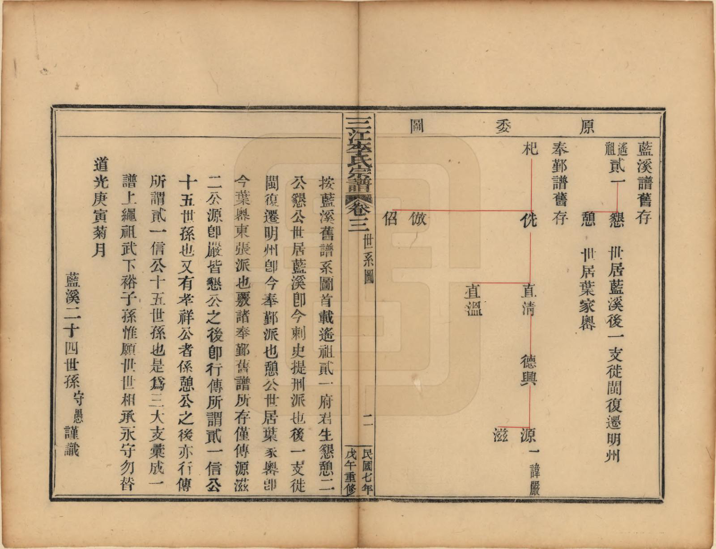 GTJP0818.李.浙江.三江李氏宗谱三十二卷首一卷末一卷.民国七年（1918）_003.pdf_第2页