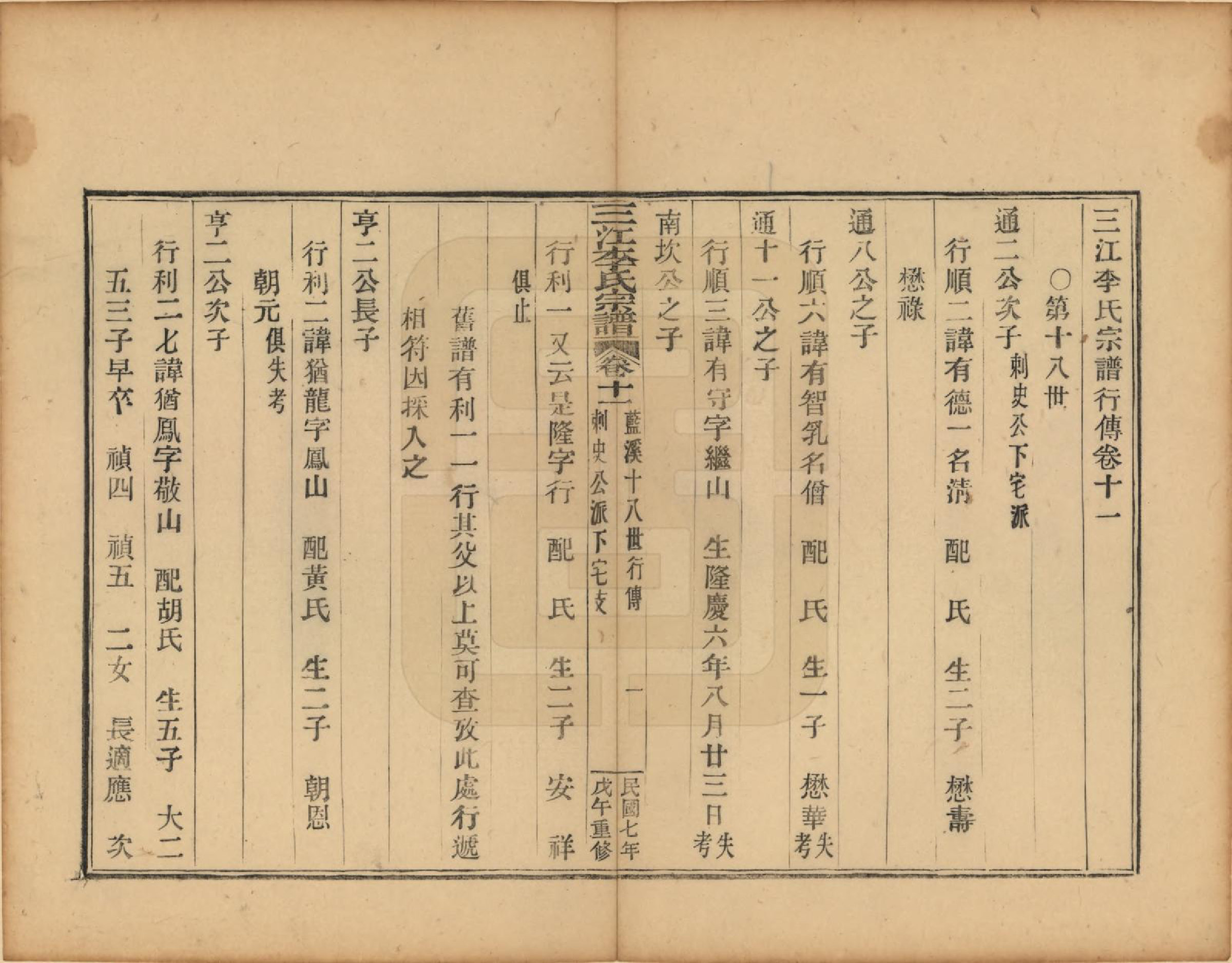 GTJP0818.李.浙江.三江李氏宗谱三十二卷首一卷末一卷.民国七年（1918）_011.pdf_第1页