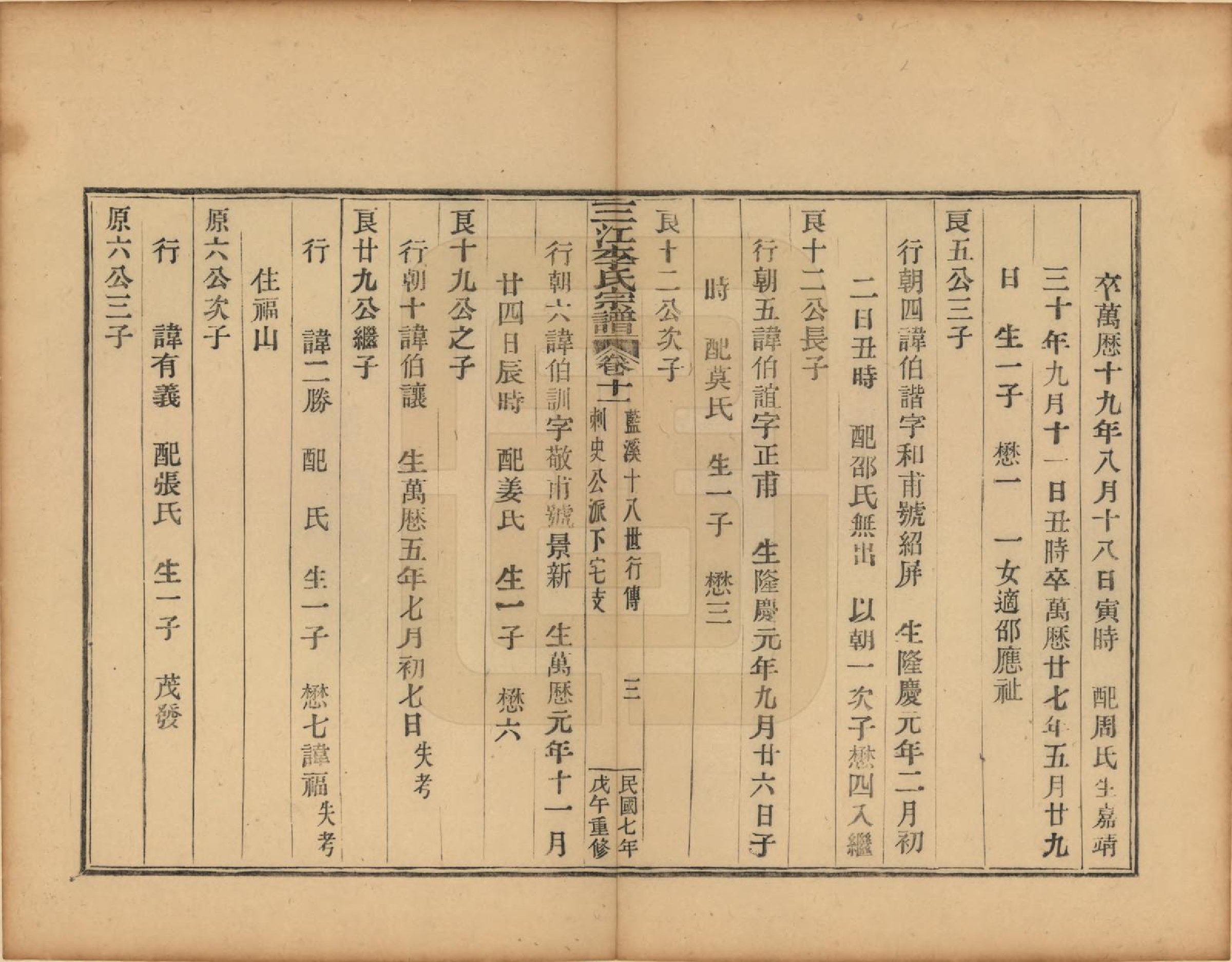 GTJP0818.李.浙江.三江李氏宗谱三十二卷首一卷末一卷.民国七年（1918）_011.pdf_第3页