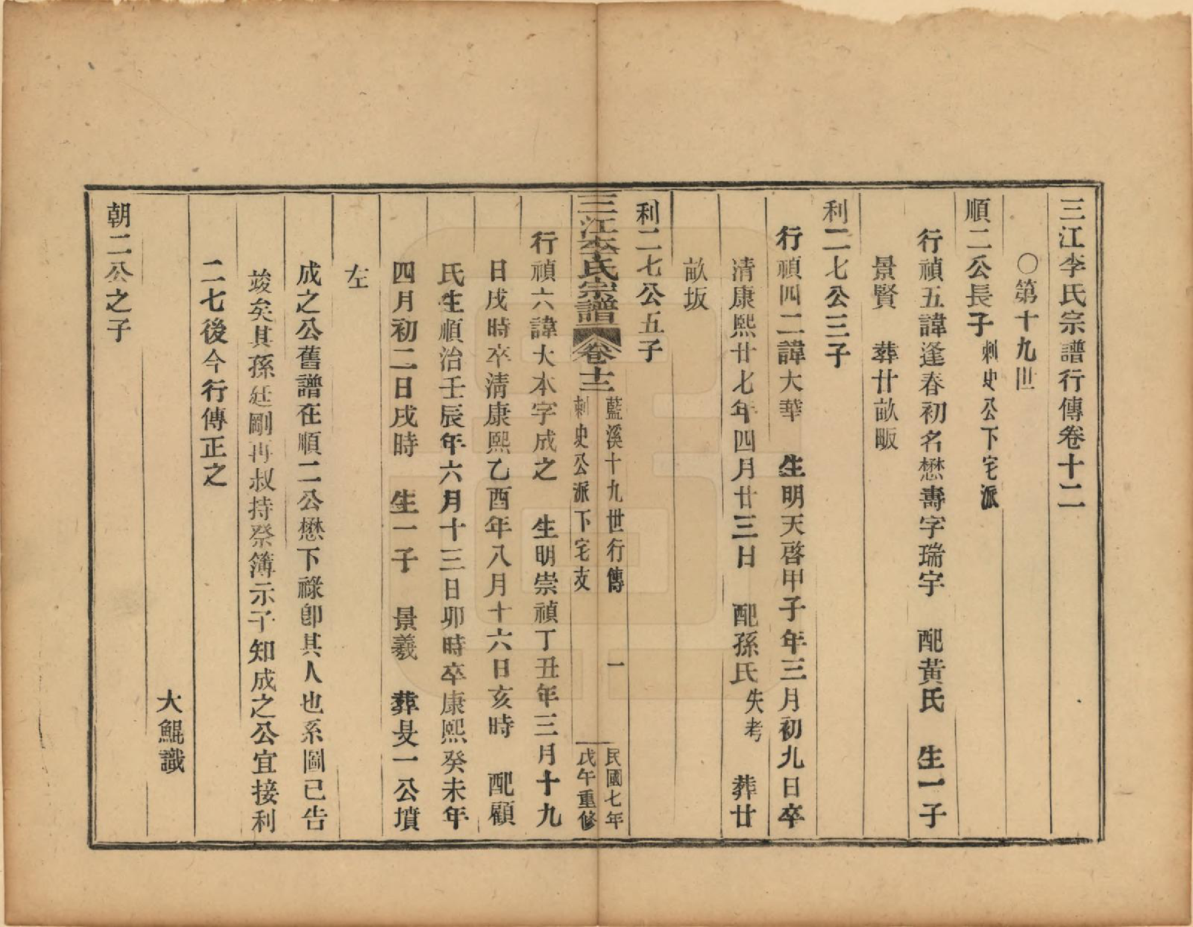 GTJP0818.李.浙江.三江李氏宗谱三十二卷首一卷末一卷.民国七年（1918）_012.pdf_第1页