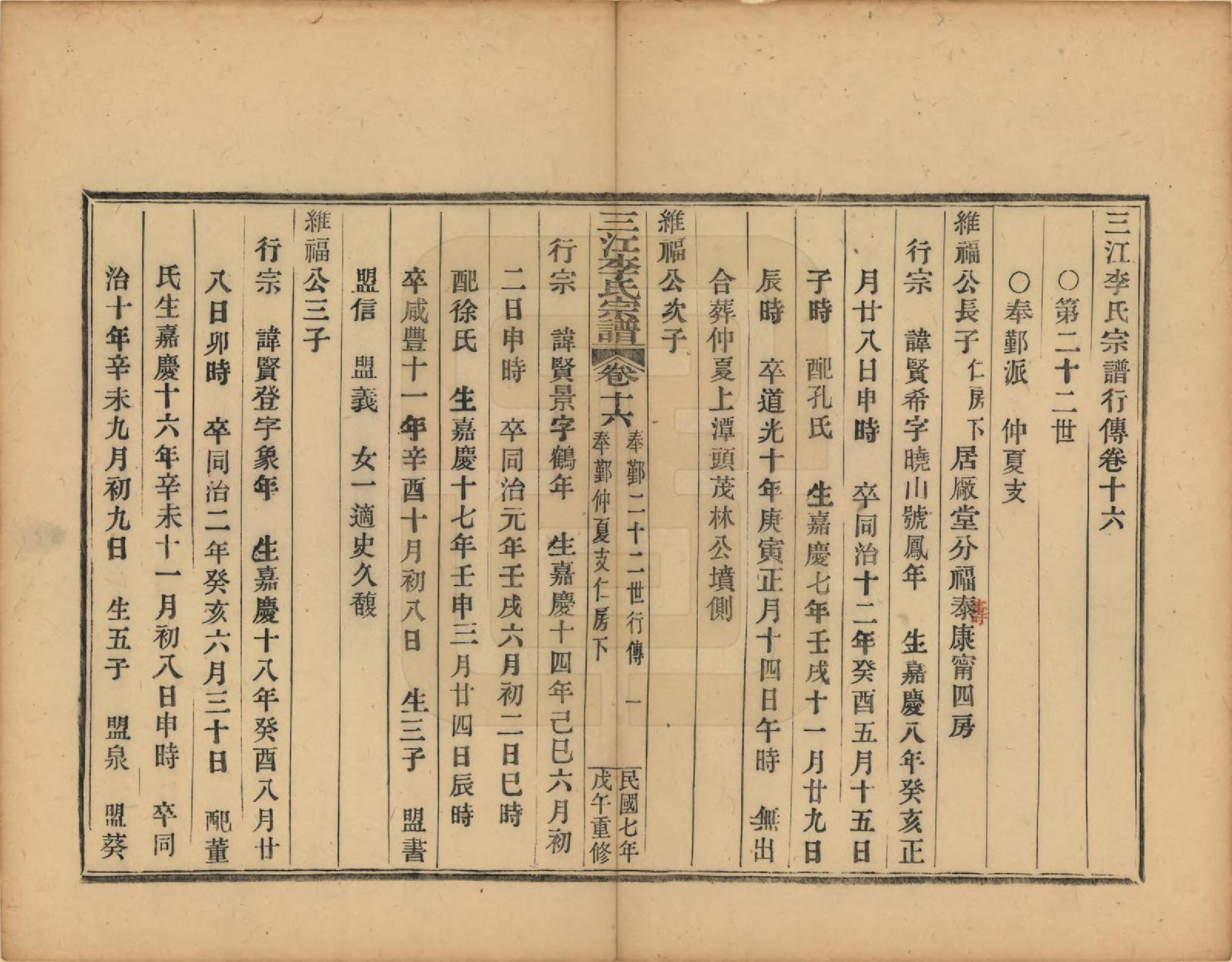 GTJP0818.李.浙江.三江李氏宗谱三十二卷首一卷末一卷.民国七年（1918）_016.pdf_第1页