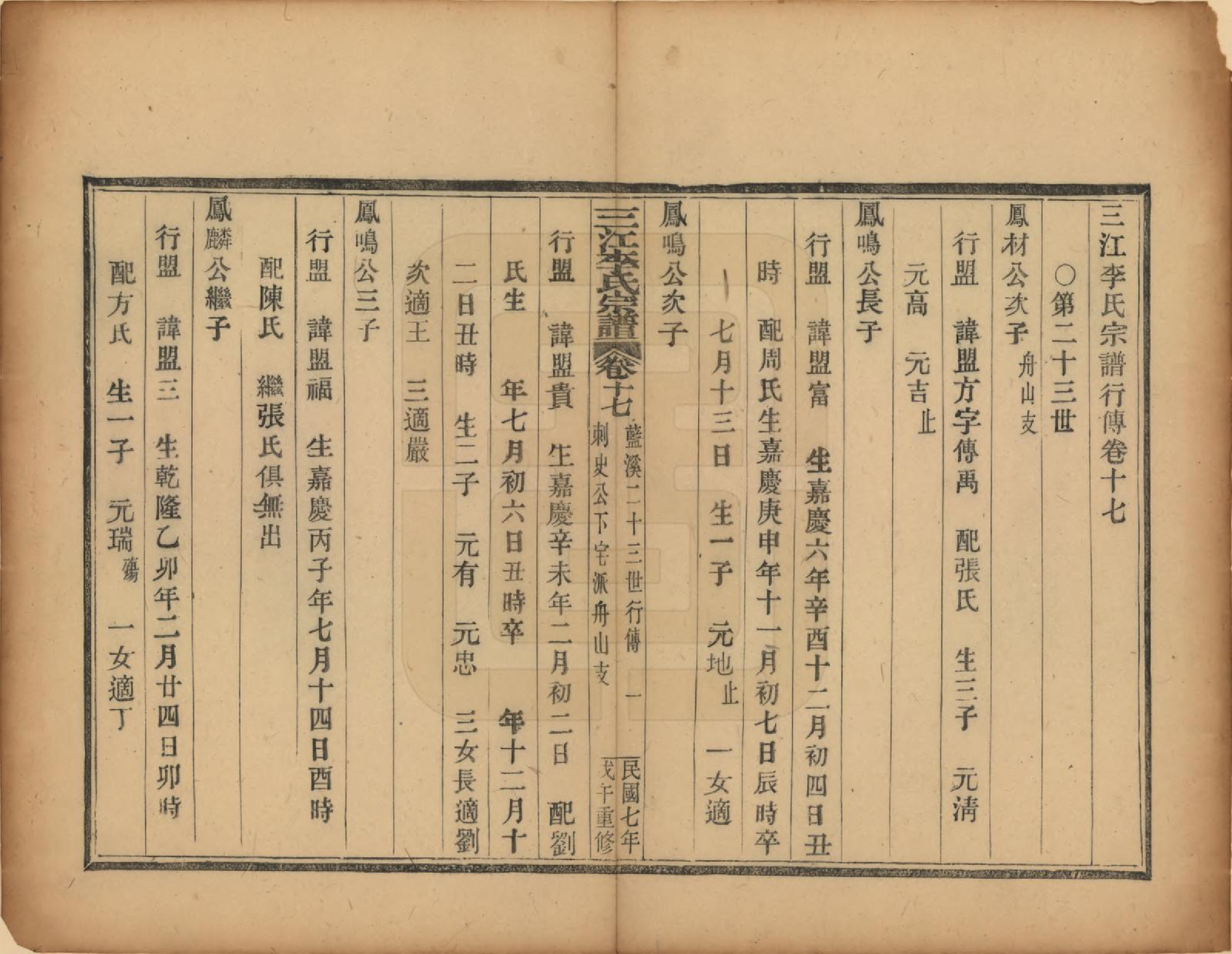 GTJP0818.李.浙江.三江李氏宗谱三十二卷首一卷末一卷.民国七年（1918）_017.pdf_第1页