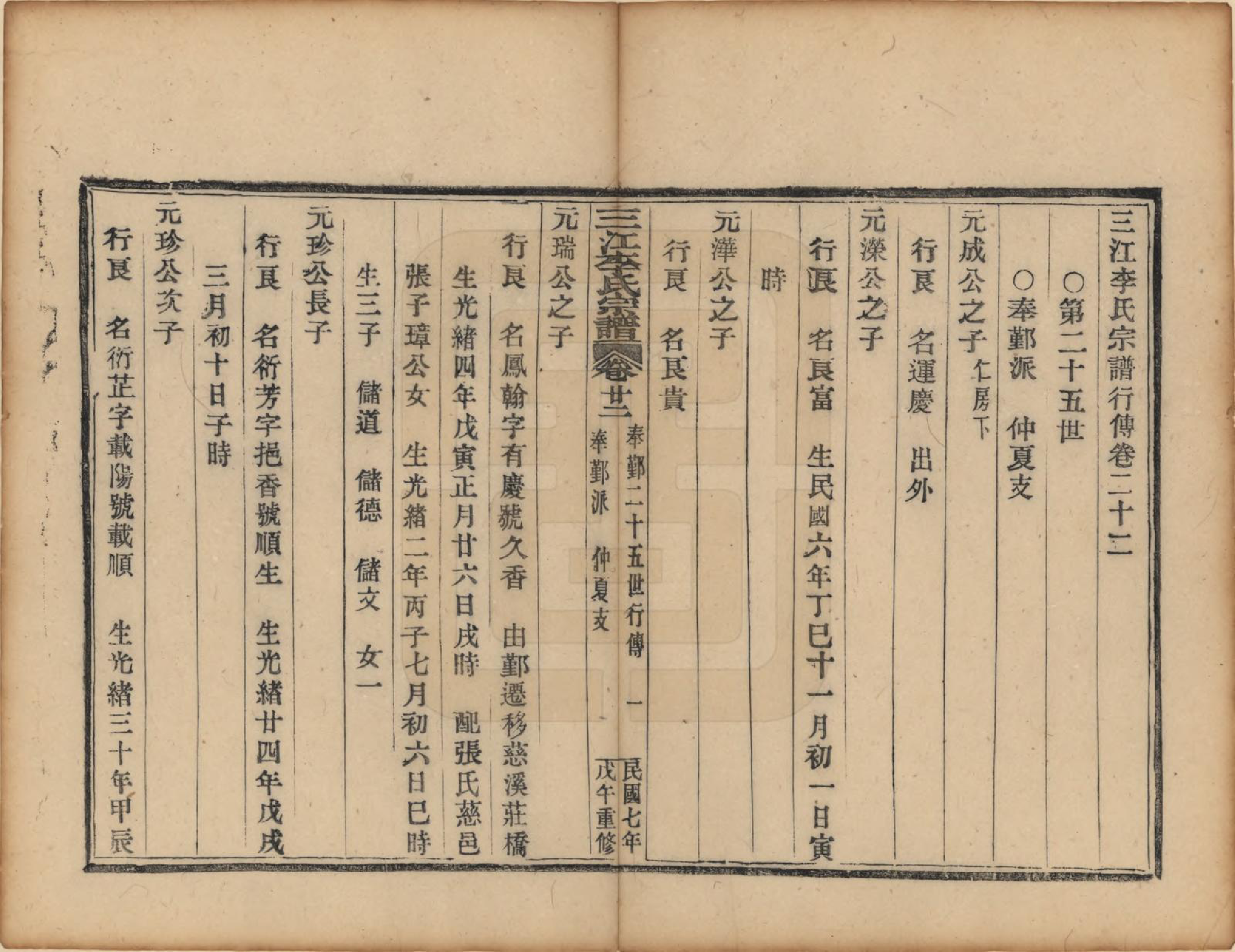 GTJP0818.李.浙江.三江李氏宗谱三十二卷首一卷末一卷.民国七年（1918）_022.pdf_第1页