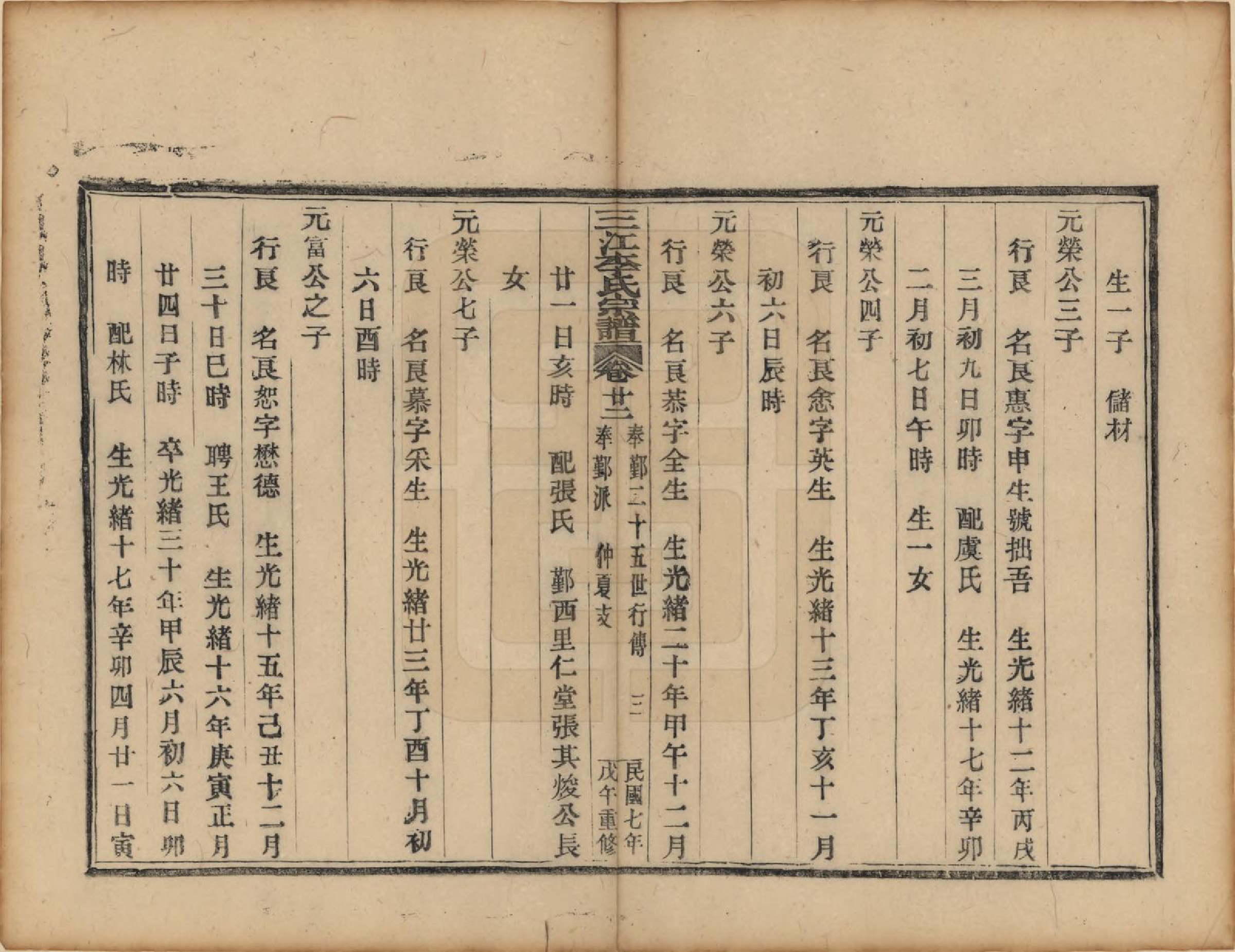 GTJP0818.李.浙江.三江李氏宗谱三十二卷首一卷末一卷.民国七年（1918）_022.pdf_第3页