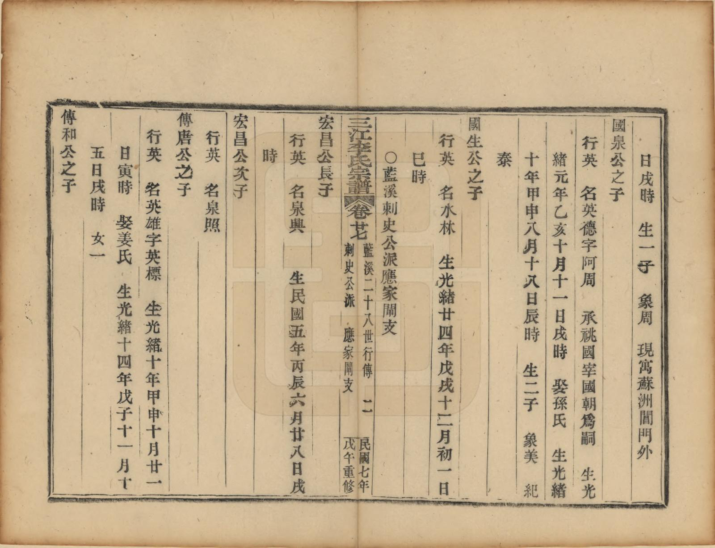 GTJP0818.李.浙江.三江李氏宗谱三十二卷首一卷末一卷.民国七年（1918）_027.pdf_第2页