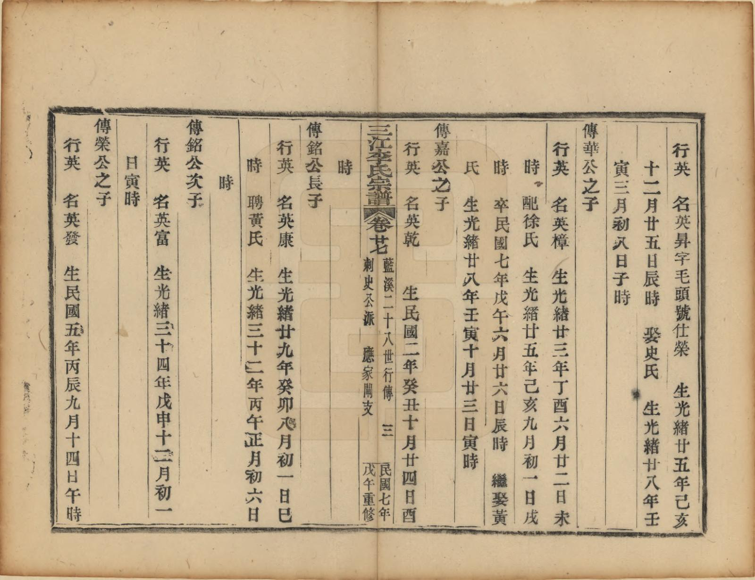 GTJP0818.李.浙江.三江李氏宗谱三十二卷首一卷末一卷.民国七年（1918）_027.pdf_第3页