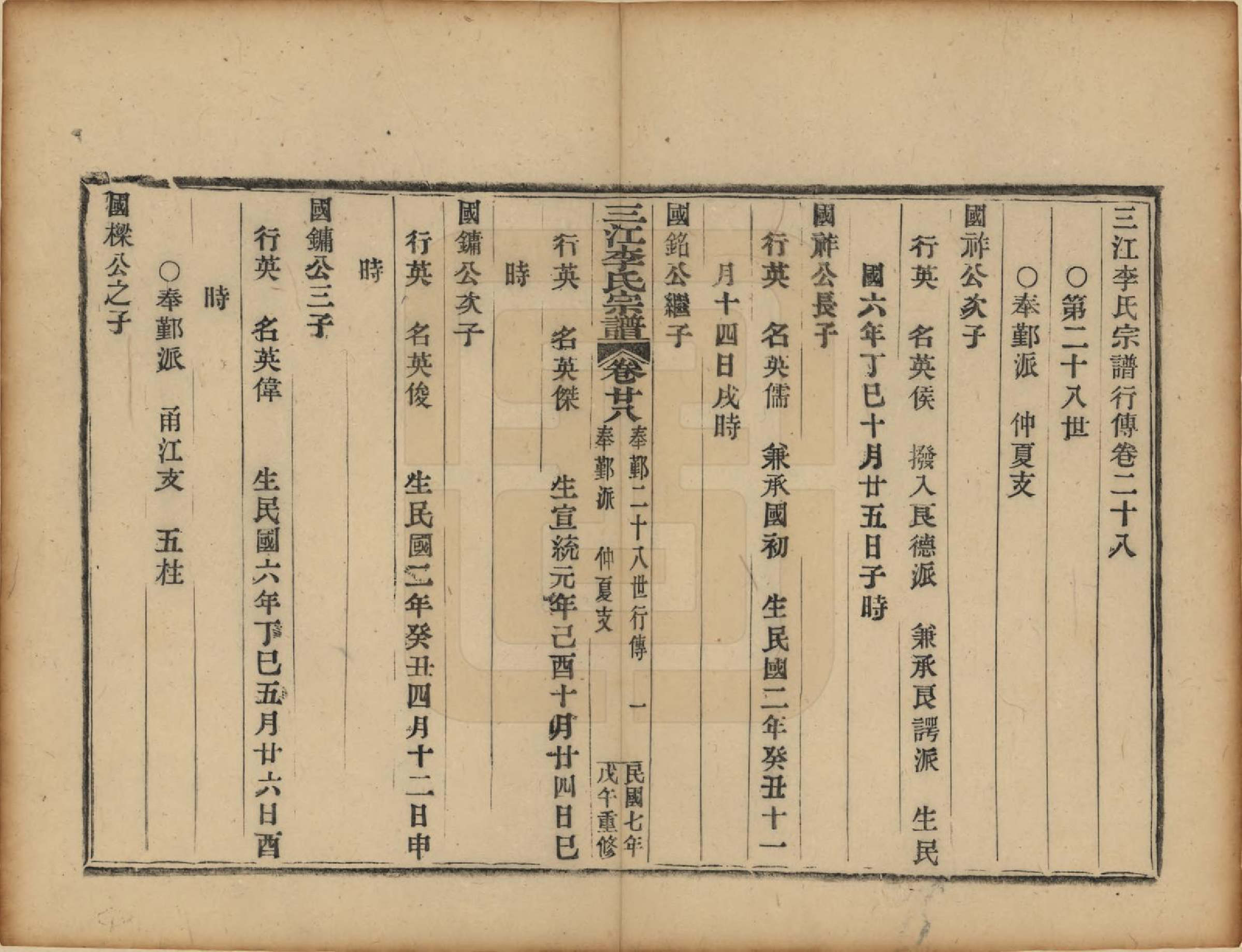 GTJP0818.李.浙江.三江李氏宗谱三十二卷首一卷末一卷.民国七年（1918）_028.pdf_第1页