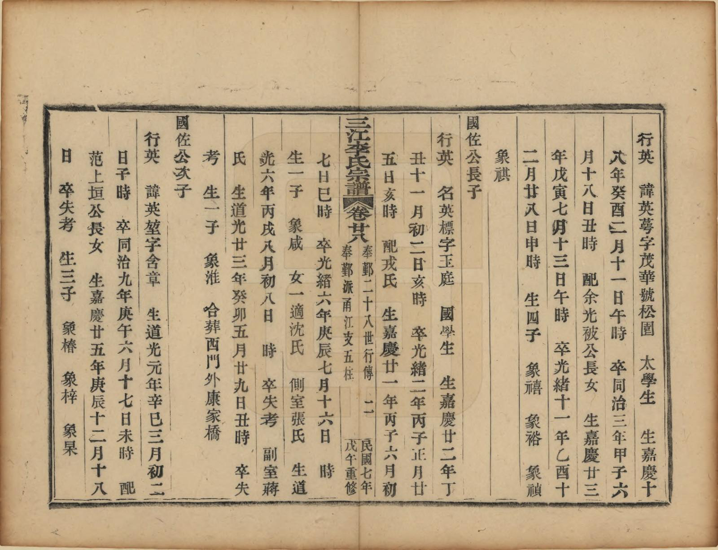 GTJP0818.李.浙江.三江李氏宗谱三十二卷首一卷末一卷.民国七年（1918）_028.pdf_第2页