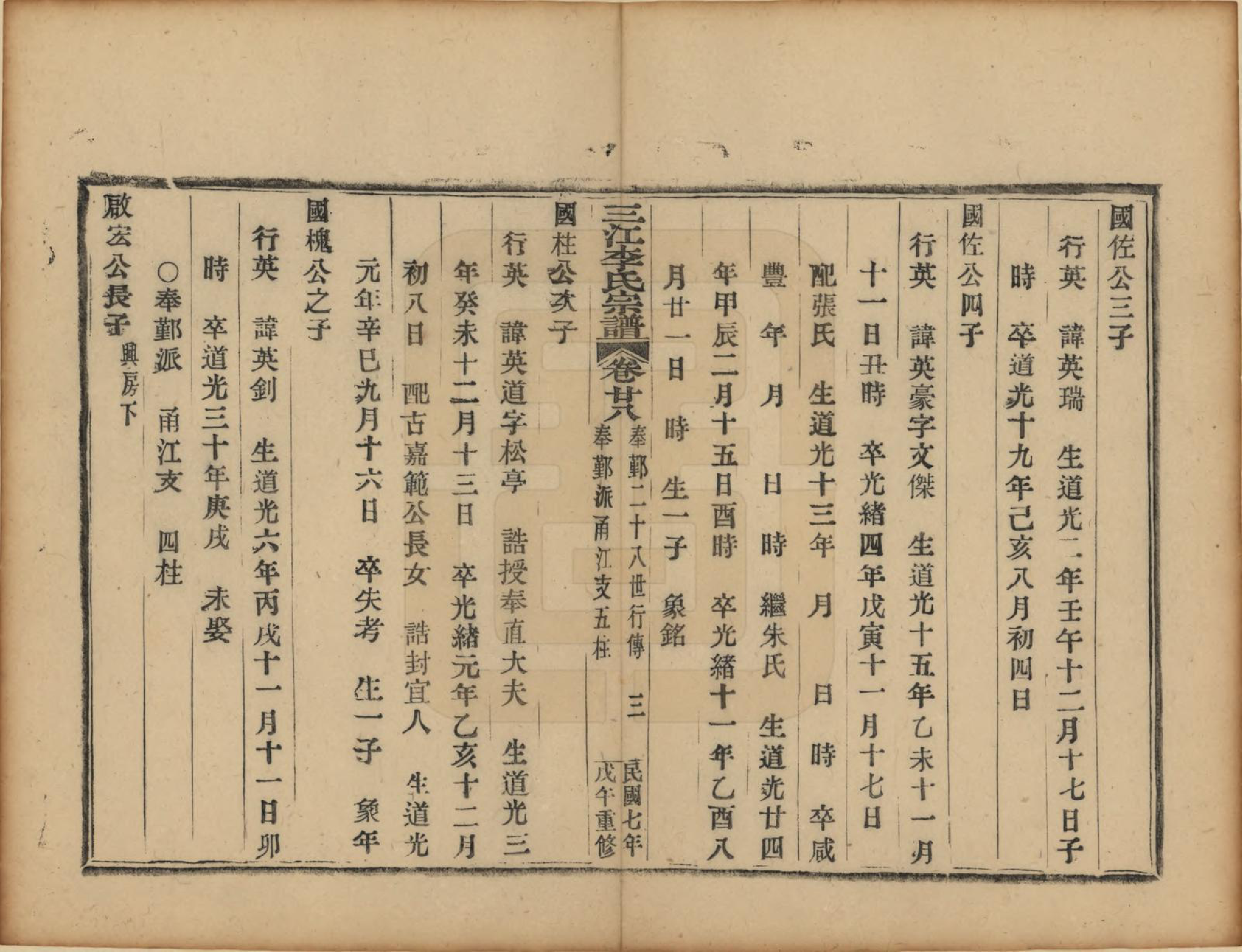 GTJP0818.李.浙江.三江李氏宗谱三十二卷首一卷末一卷.民国七年（1918）_028.pdf_第3页