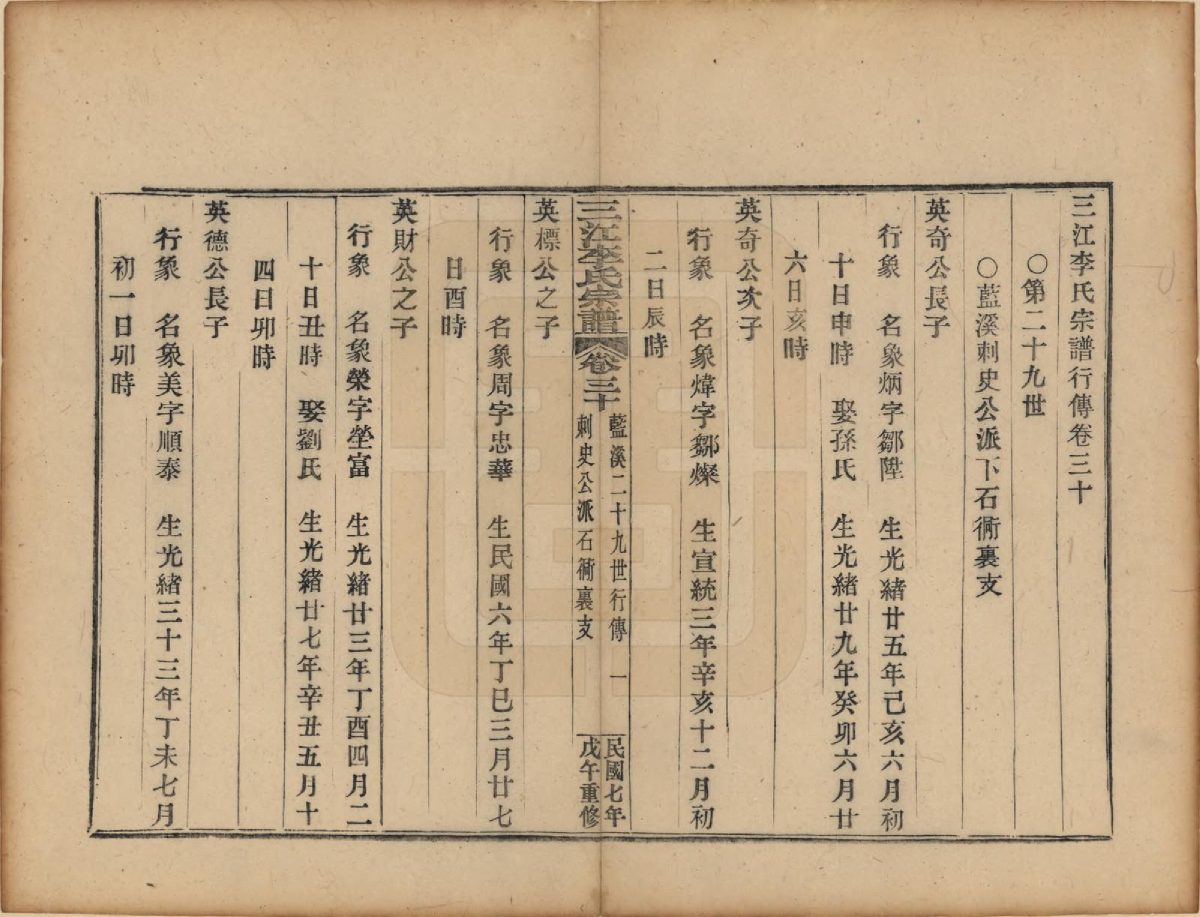 GTJP0818.李.浙江.三江李氏宗谱三十二卷首一卷末一卷.民国七年（1918）_030.pdf_第1页