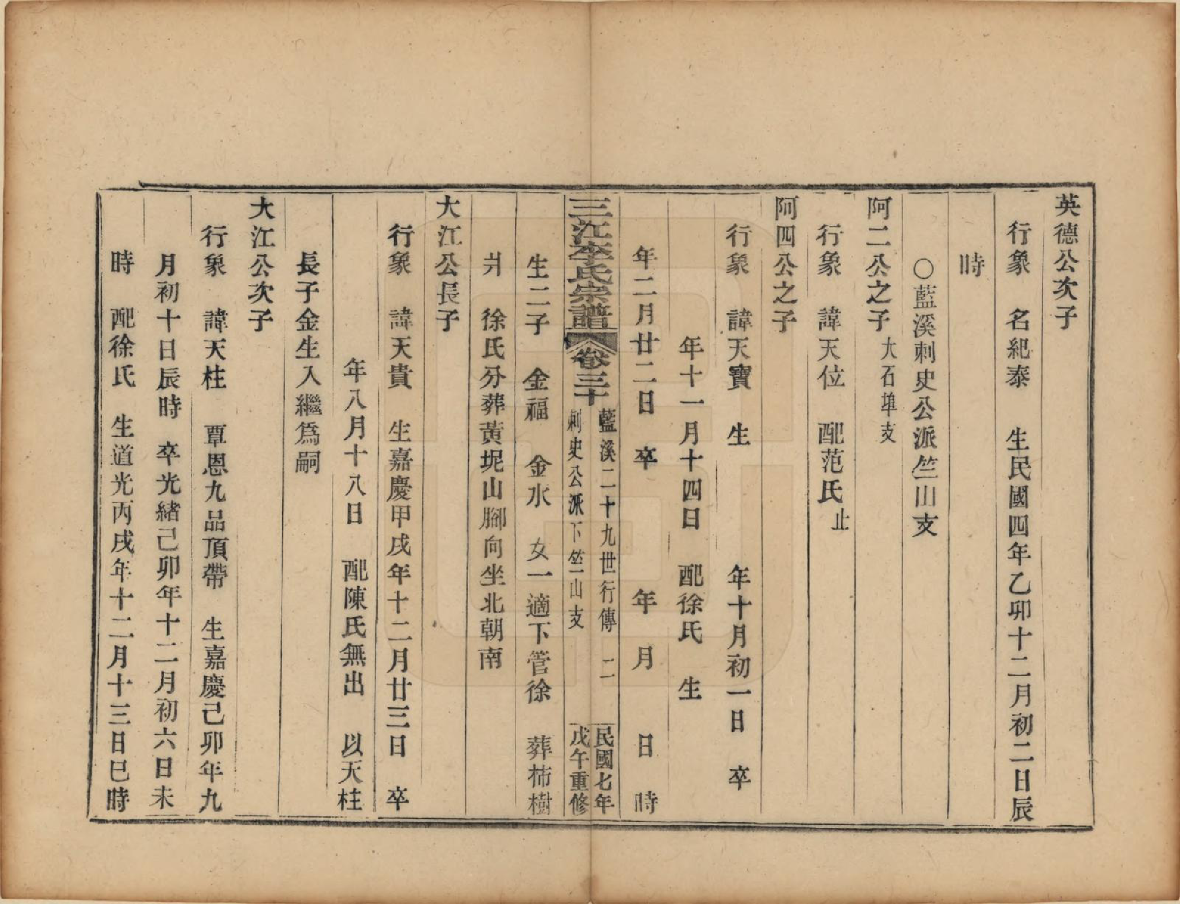 GTJP0818.李.浙江.三江李氏宗谱三十二卷首一卷末一卷.民国七年（1918）_030.pdf_第2页