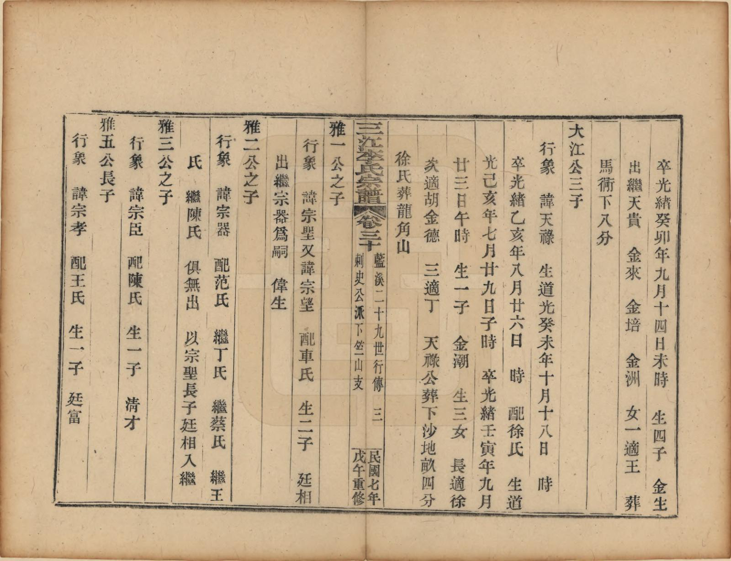 GTJP0818.李.浙江.三江李氏宗谱三十二卷首一卷末一卷.民国七年（1918）_030.pdf_第3页