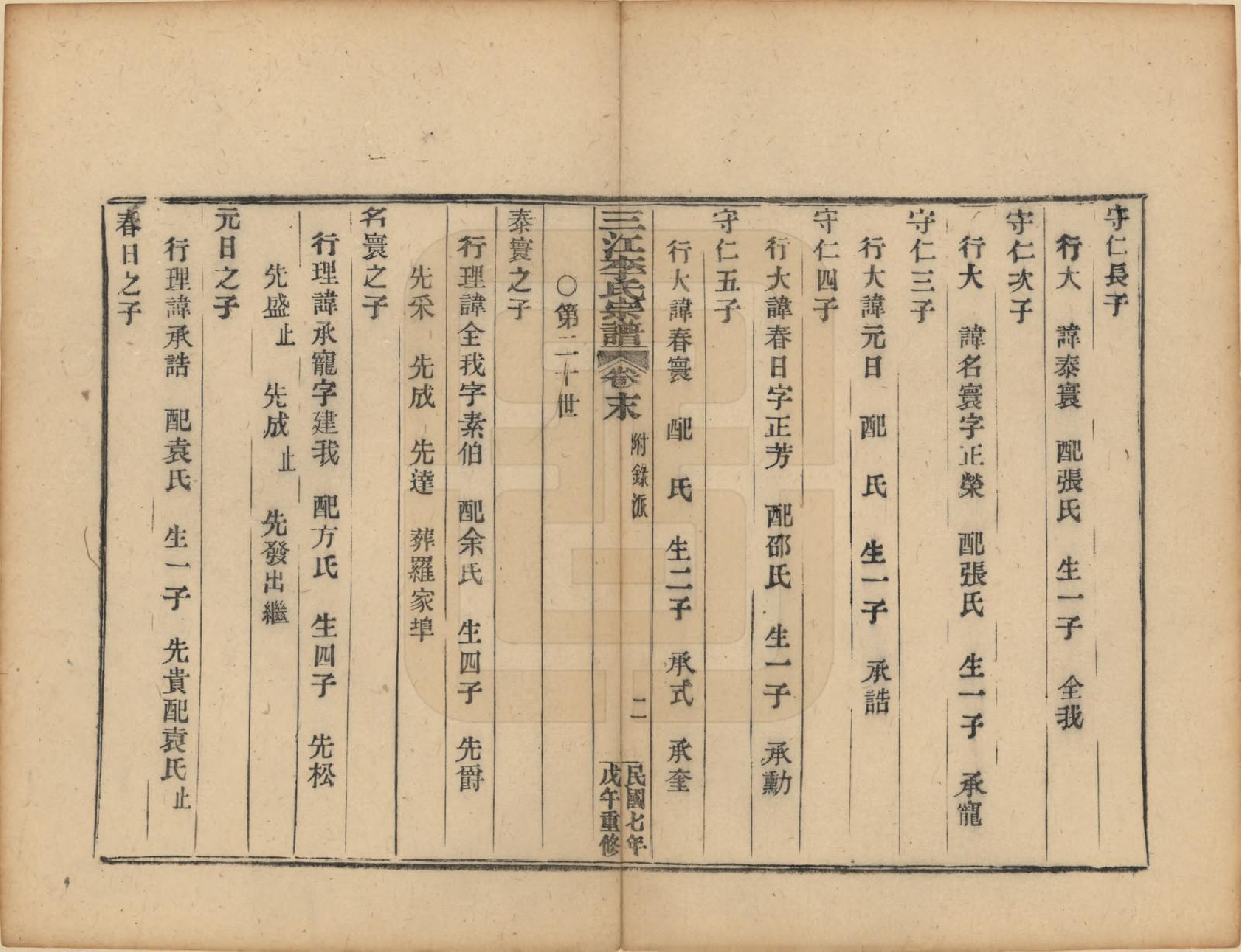 GTJP0818.李.浙江.三江李氏宗谱三十二卷首一卷末一卷.民国七年（1918）_033.pdf_第2页