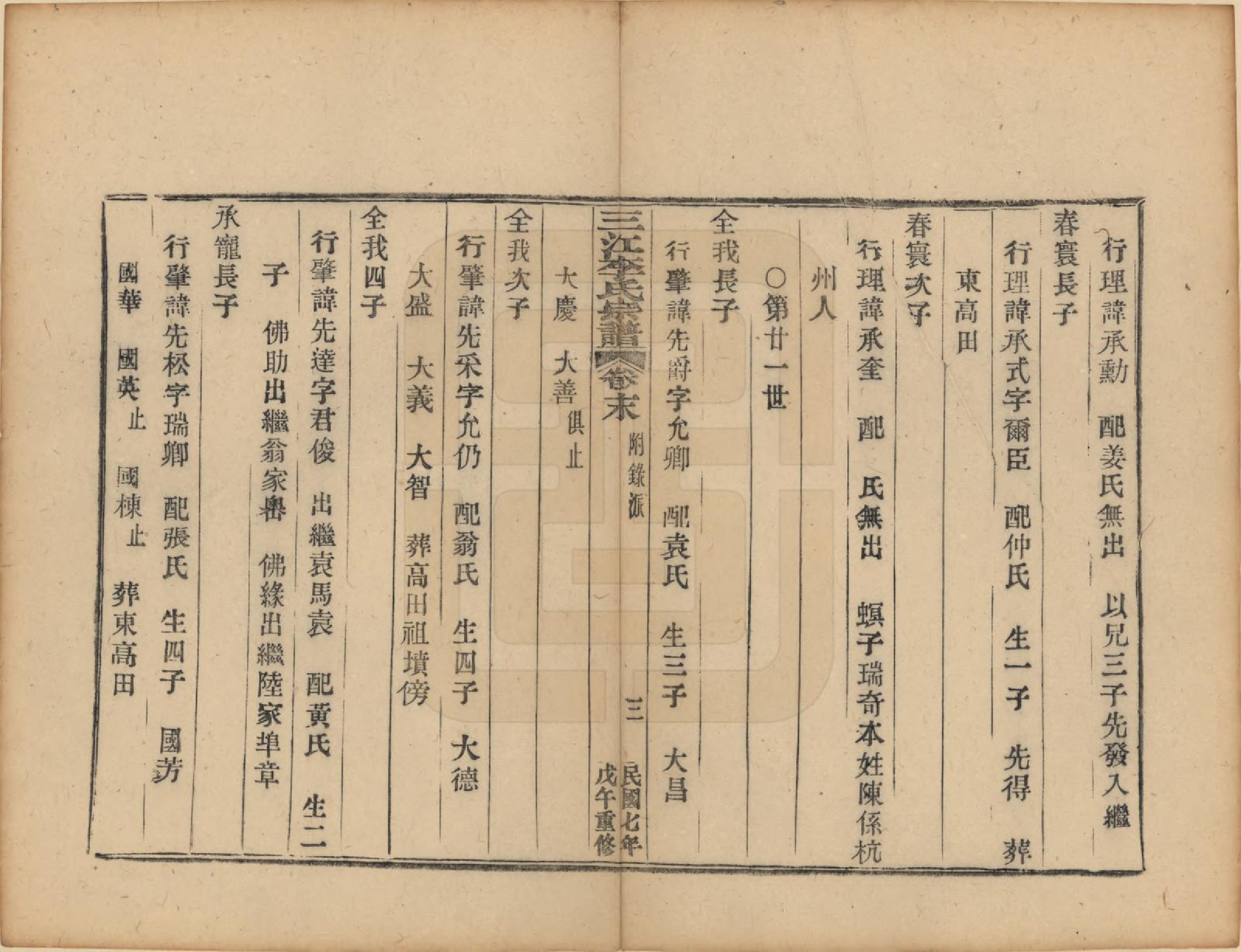 GTJP0818.李.浙江.三江李氏宗谱三十二卷首一卷末一卷.民国七年（1918）_033.pdf_第3页