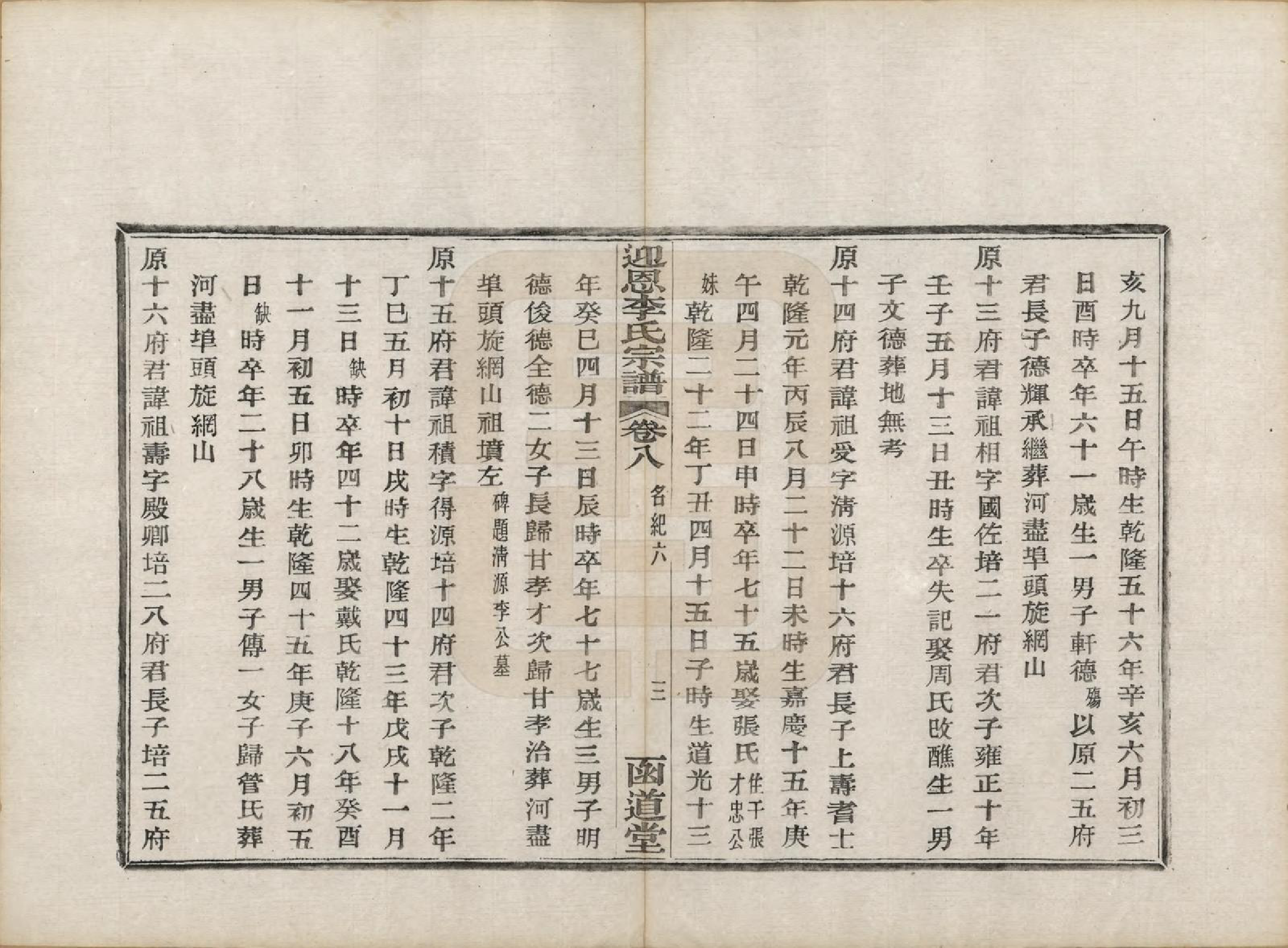 GTJP0827.李.浙江宁波.迎恩李氏宗谱二十卷首一卷.民国十六年（1927）_008.pdf_第3页