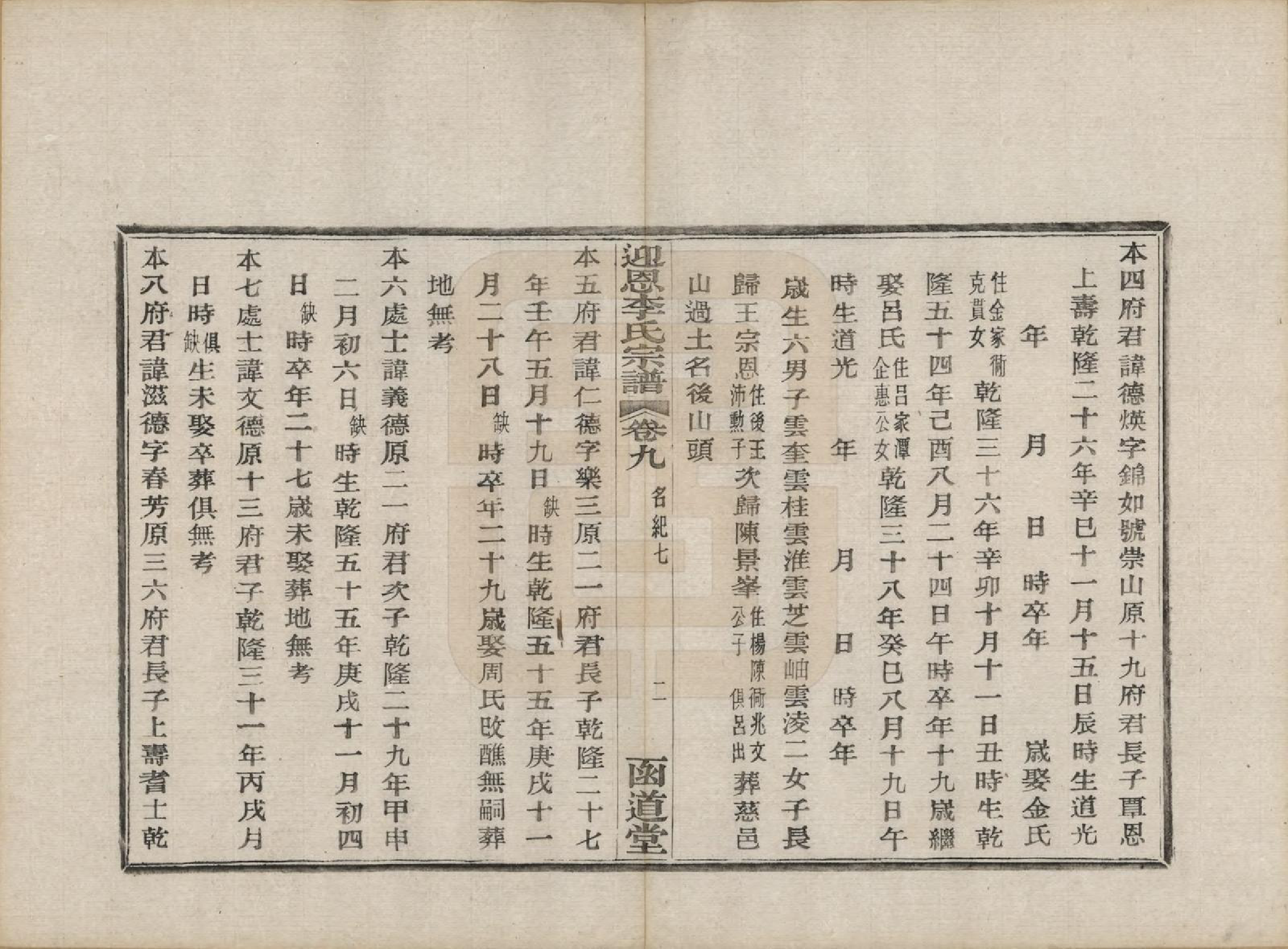 GTJP0827.李.浙江宁波.迎恩李氏宗谱二十卷首一卷.民国十六年（1927）_009.pdf_第2页