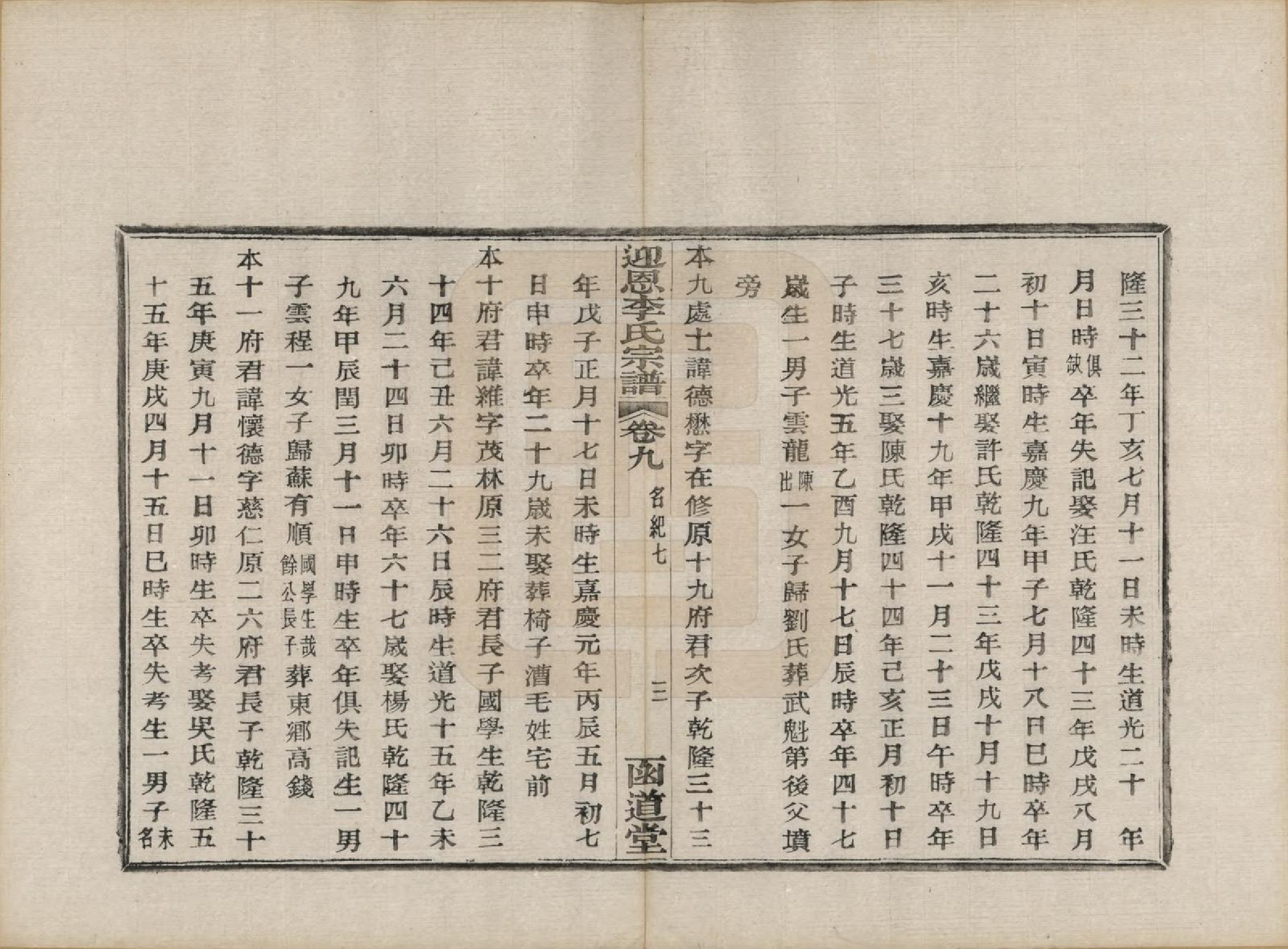 GTJP0827.李.浙江宁波.迎恩李氏宗谱二十卷首一卷.民国十六年（1927）_009.pdf_第3页