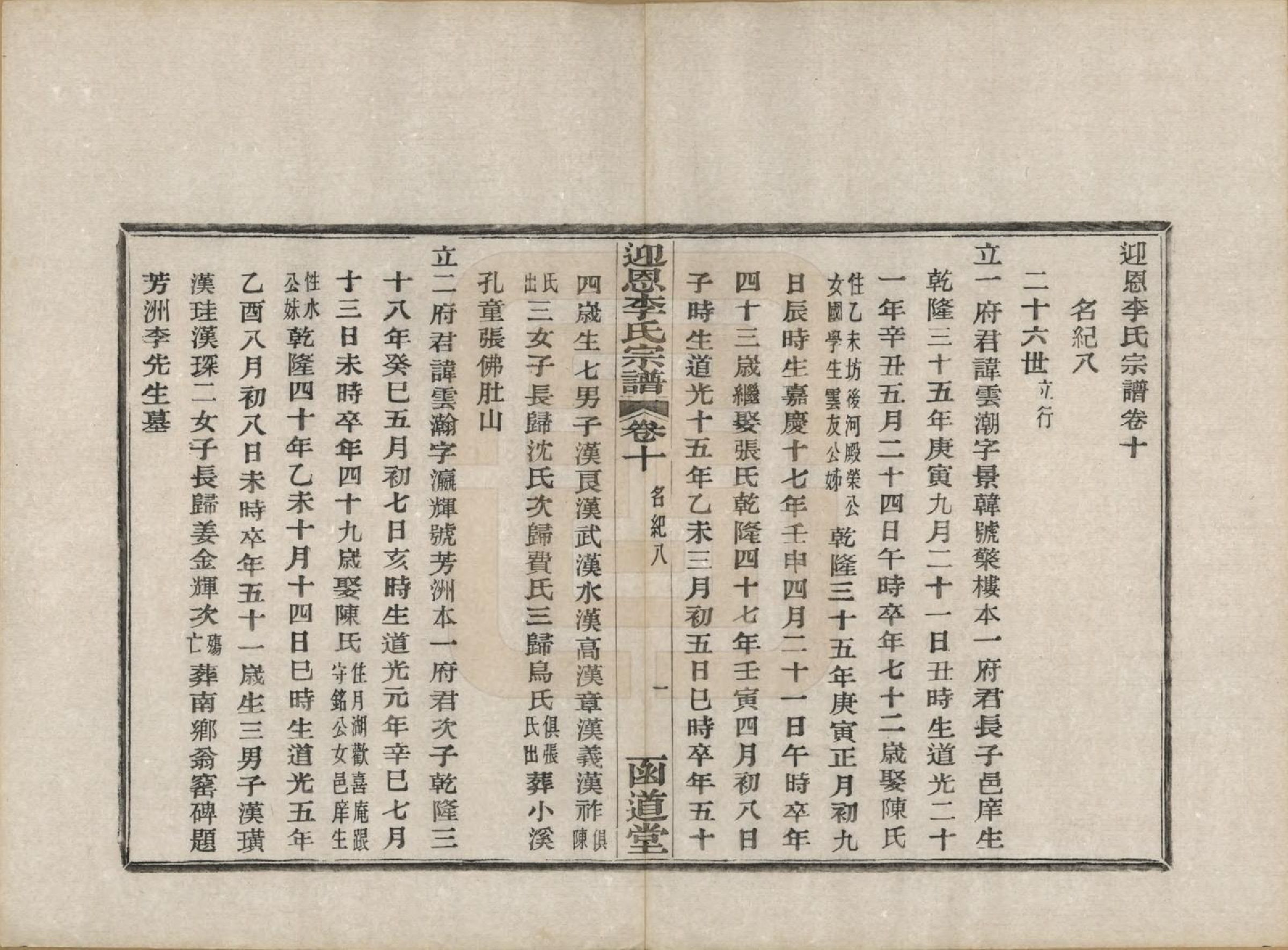 GTJP0827.李.浙江宁波.迎恩李氏宗谱二十卷首一卷.民国十六年（1927）_010.pdf_第1页