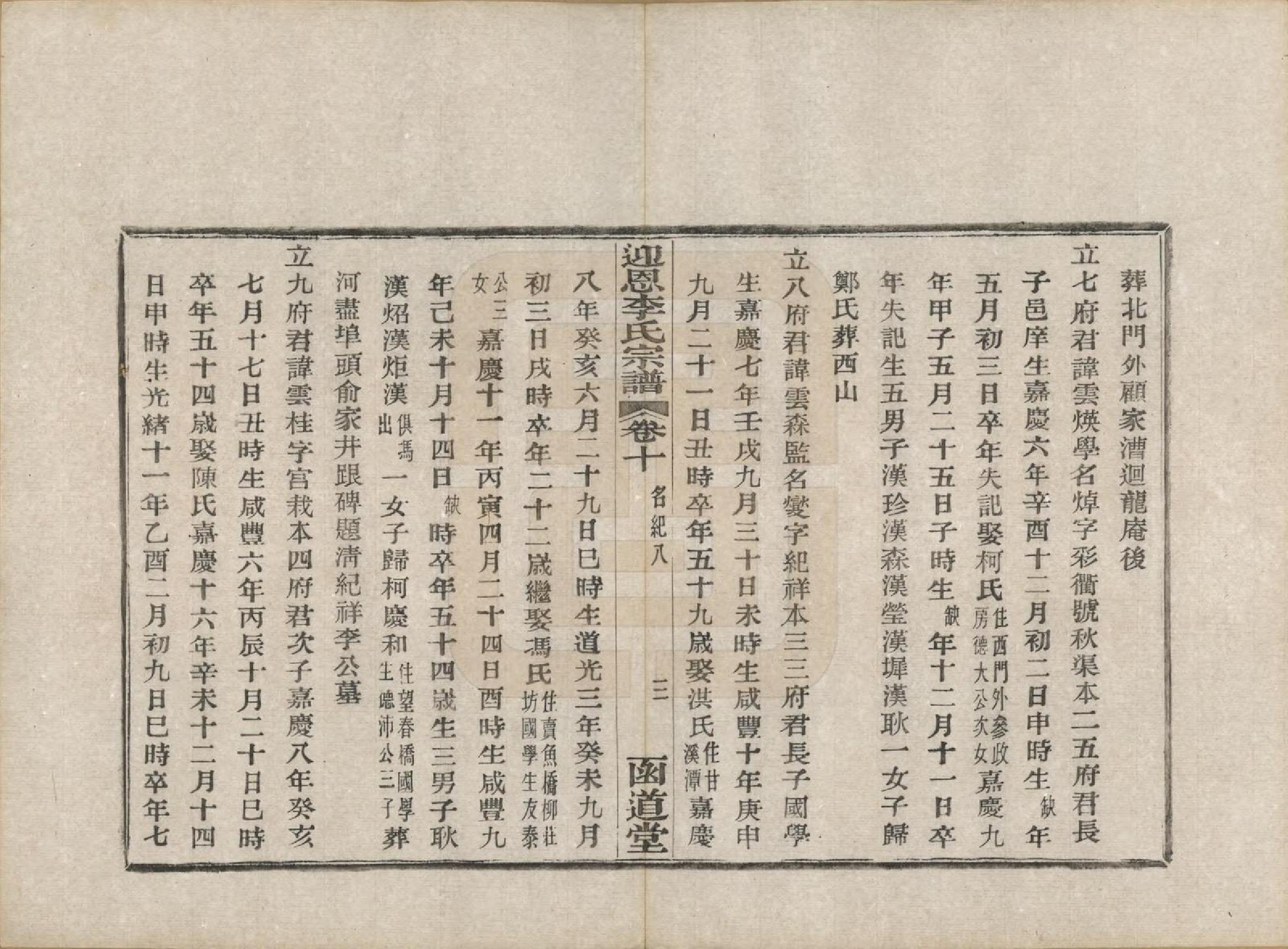 GTJP0827.李.浙江宁波.迎恩李氏宗谱二十卷首一卷.民国十六年（1927）_010.pdf_第3页