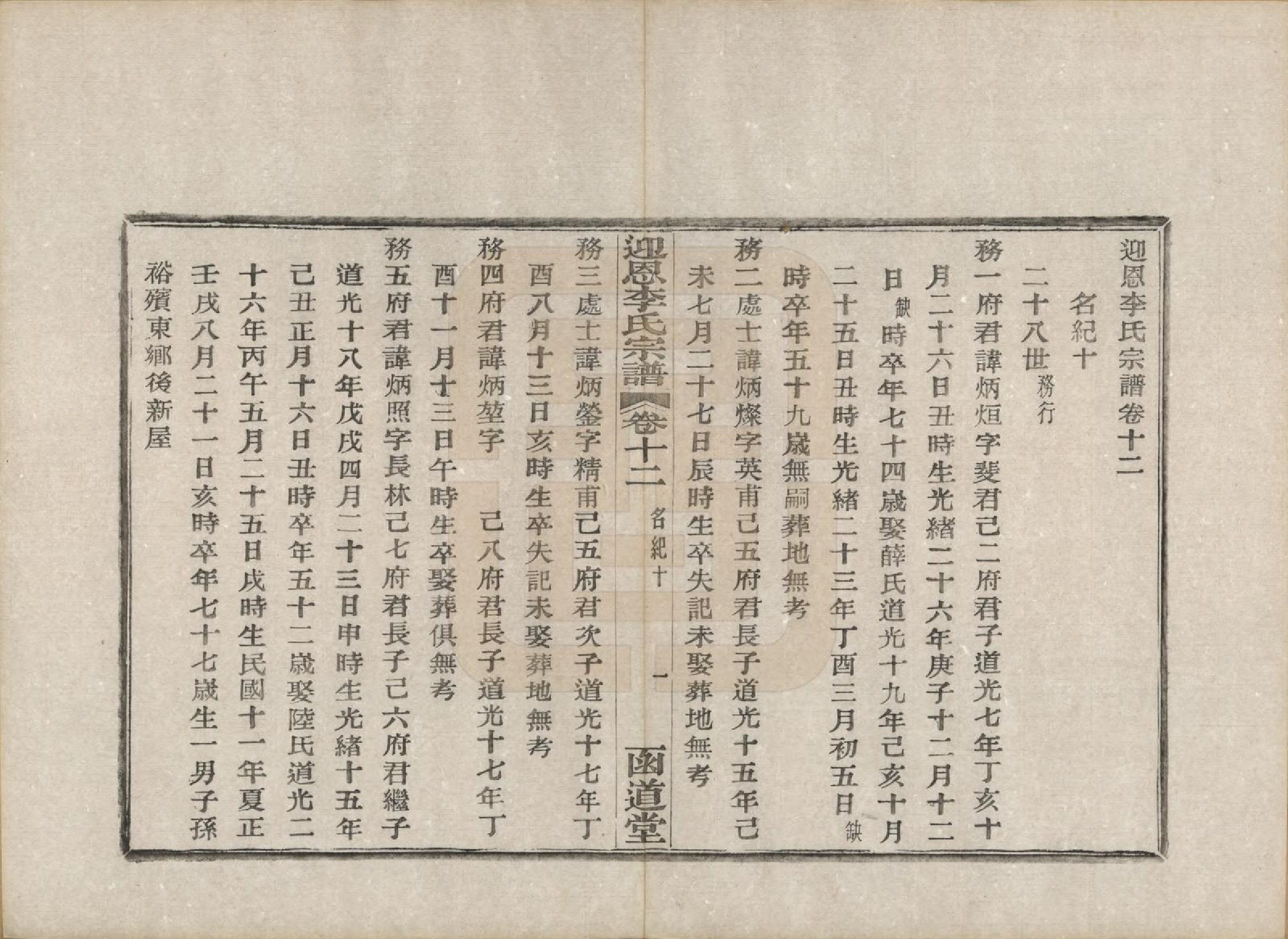 GTJP0827.李.浙江宁波.迎恩李氏宗谱二十卷首一卷.民国十六年（1927）_012.pdf_第1页