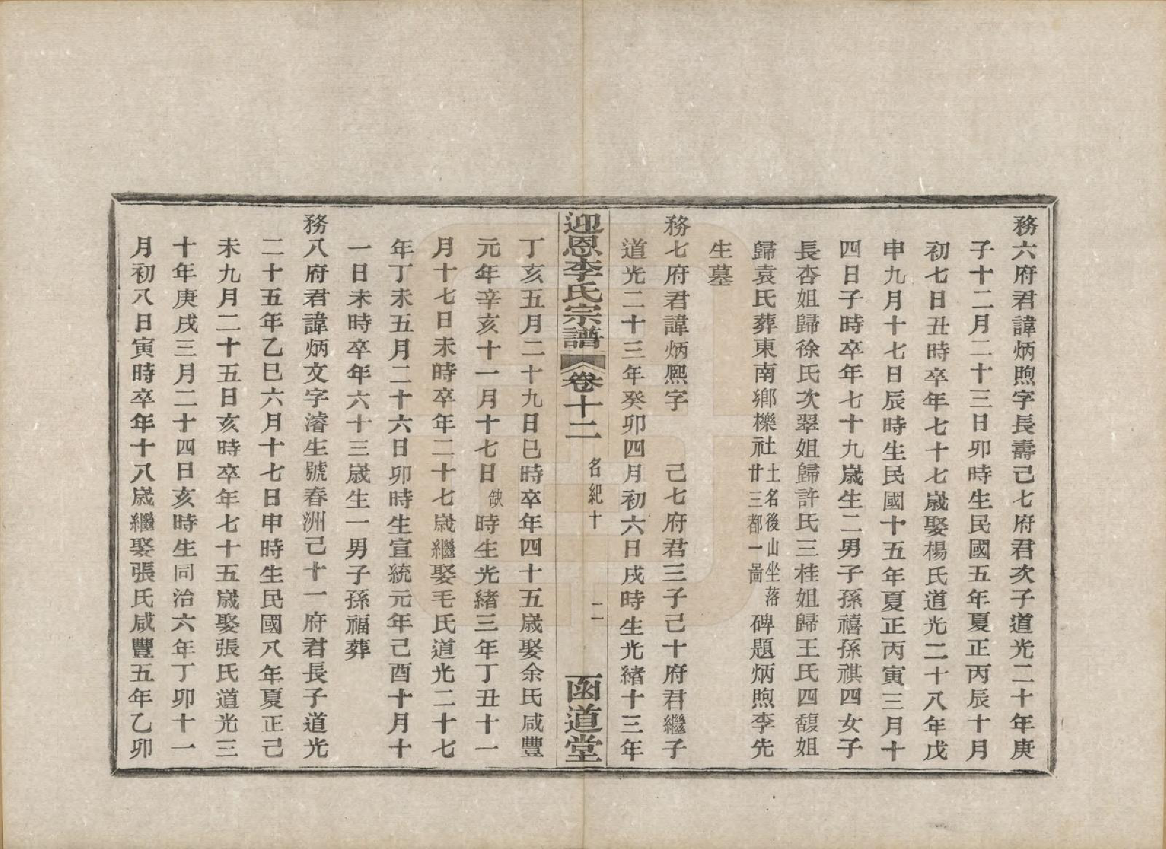 GTJP0827.李.浙江宁波.迎恩李氏宗谱二十卷首一卷.民国十六年（1927）_012.pdf_第2页