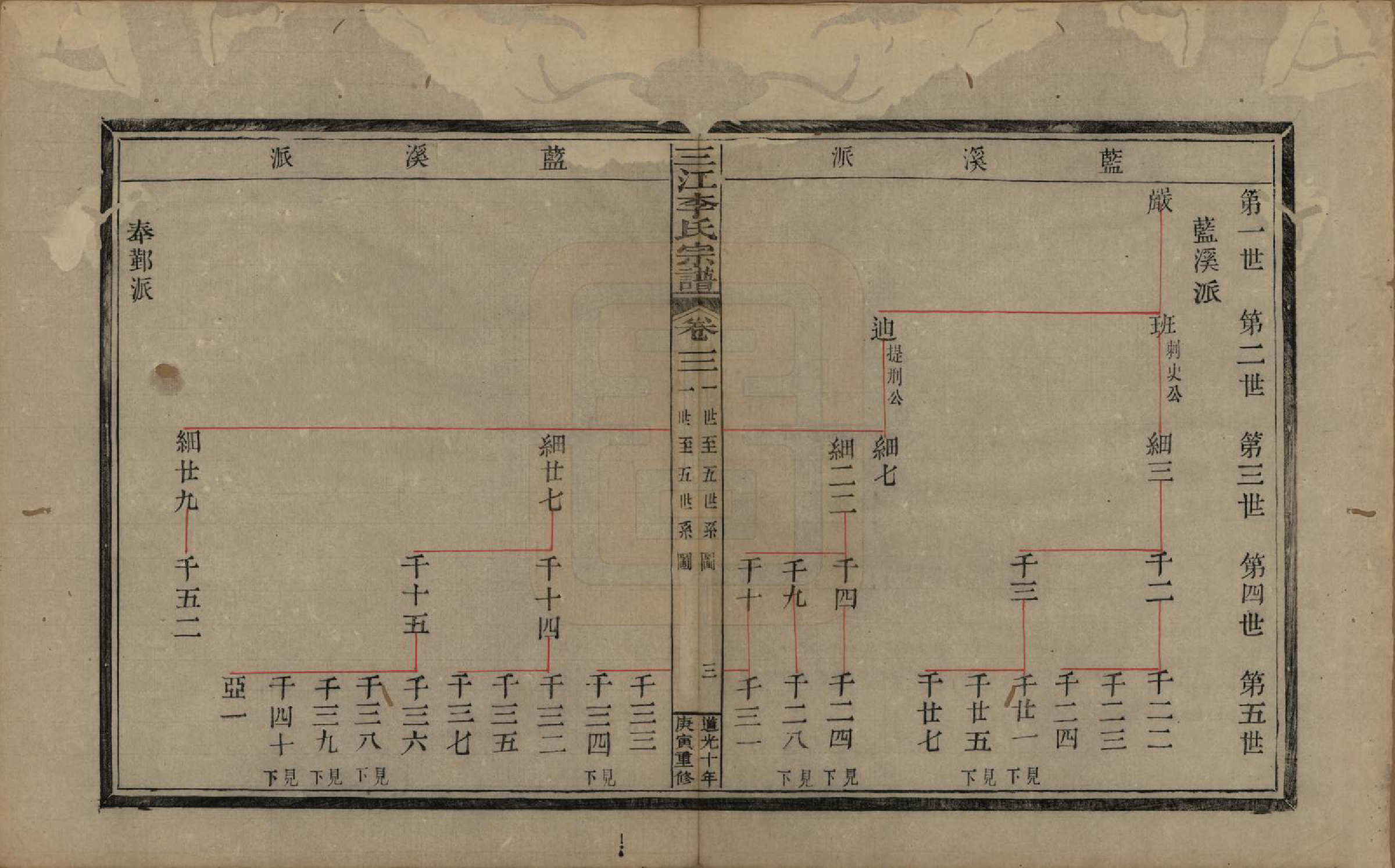 GTJP0840.李.浙江.三江李氏宗谱十七卷首—卷末—卷.清道光十年(1830)_003.pdf_第3页