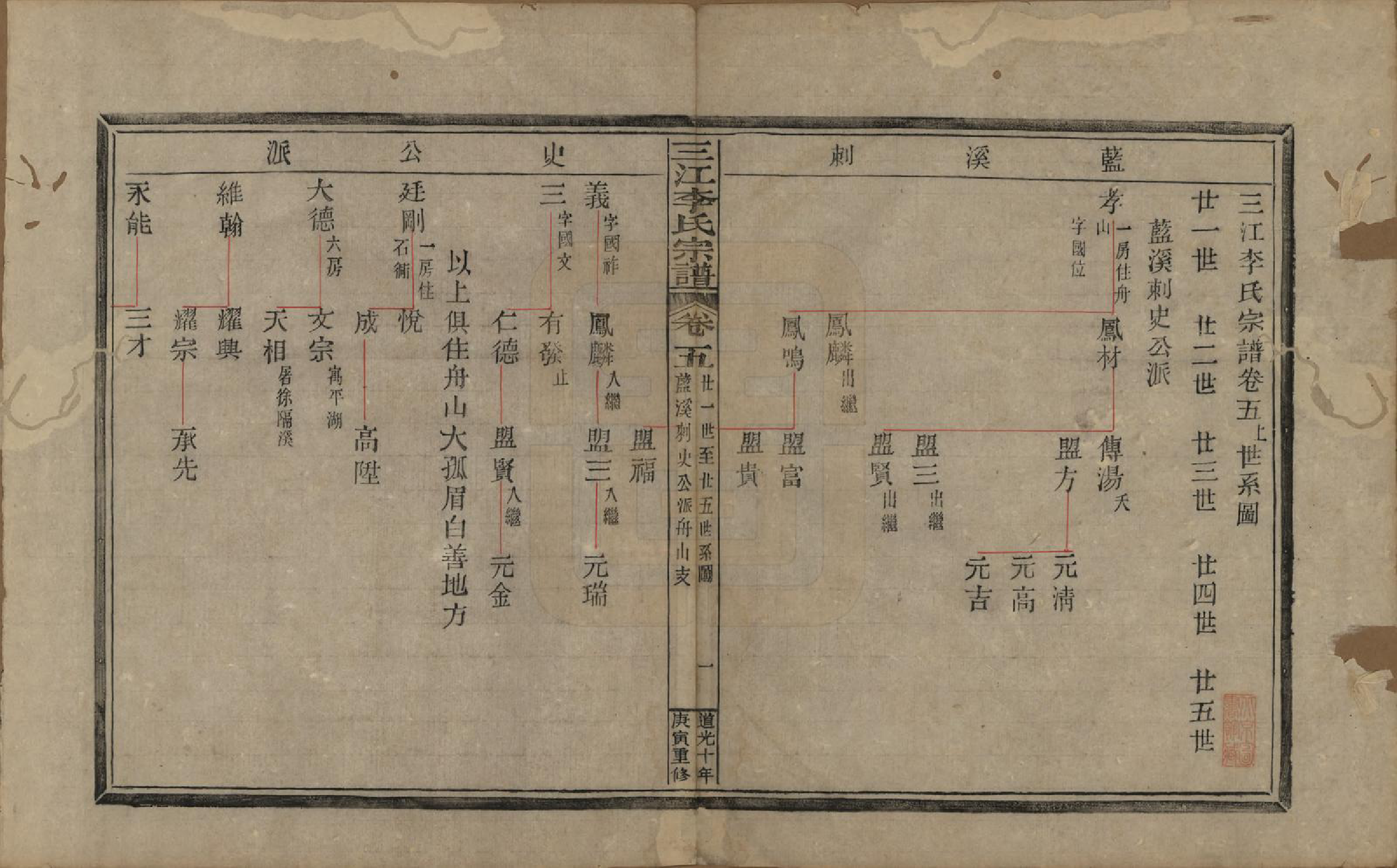 GTJP0840.李.浙江.三江李氏宗谱十七卷首—卷末—卷.清道光十年(1830)_005.pdf_第1页