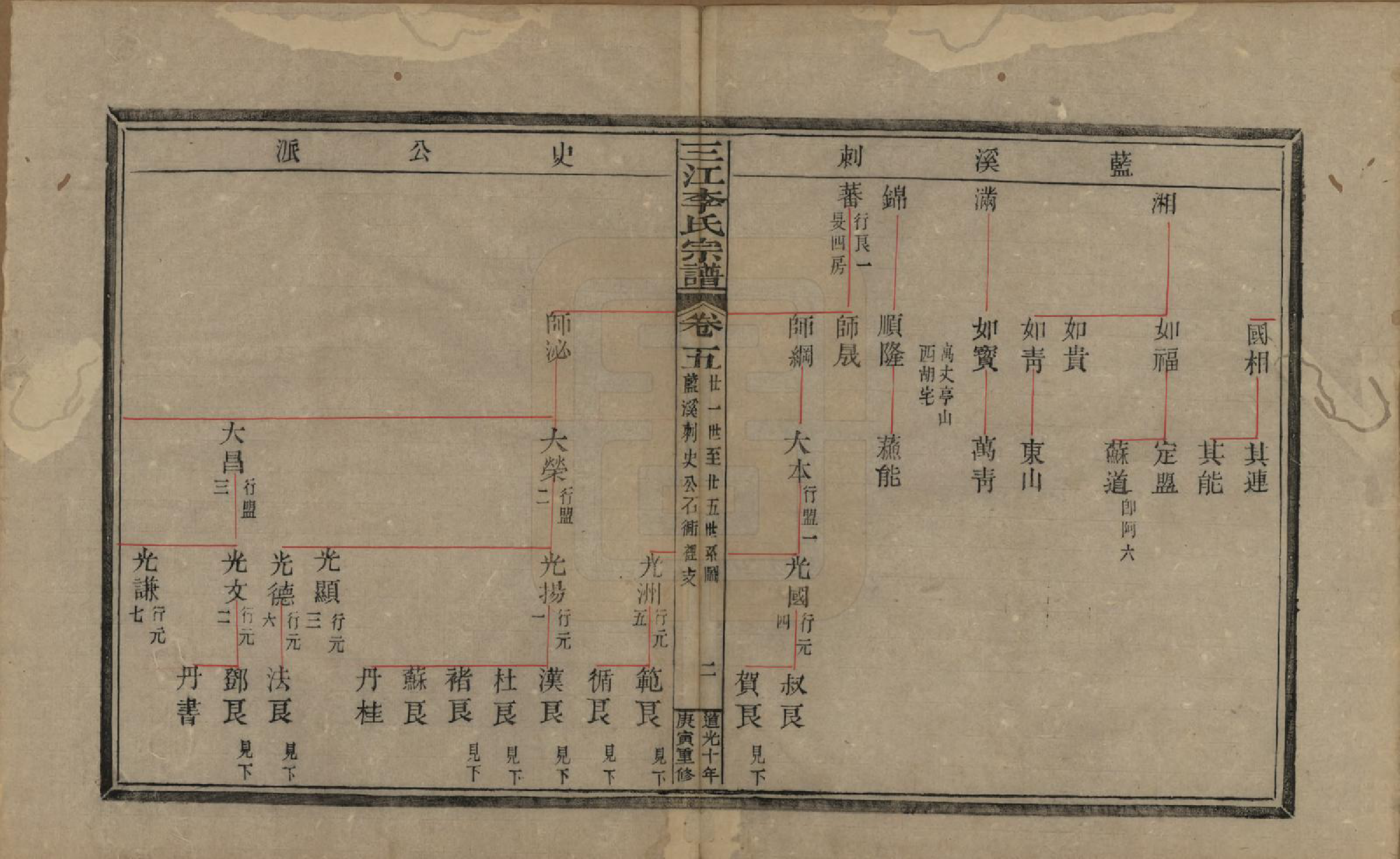 GTJP0840.李.浙江.三江李氏宗谱十七卷首—卷末—卷.清道光十年(1830)_005.pdf_第2页