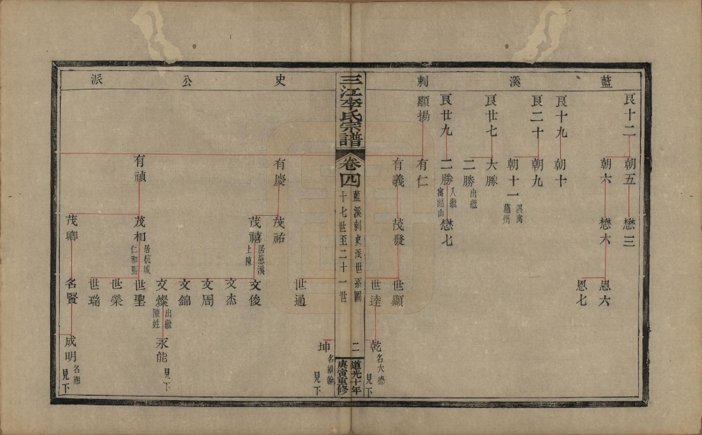 GTJP0840.李.浙江.三江李氏宗谱十七卷首—卷末—卷.清道光十年(1830)_004.pdf_第2页