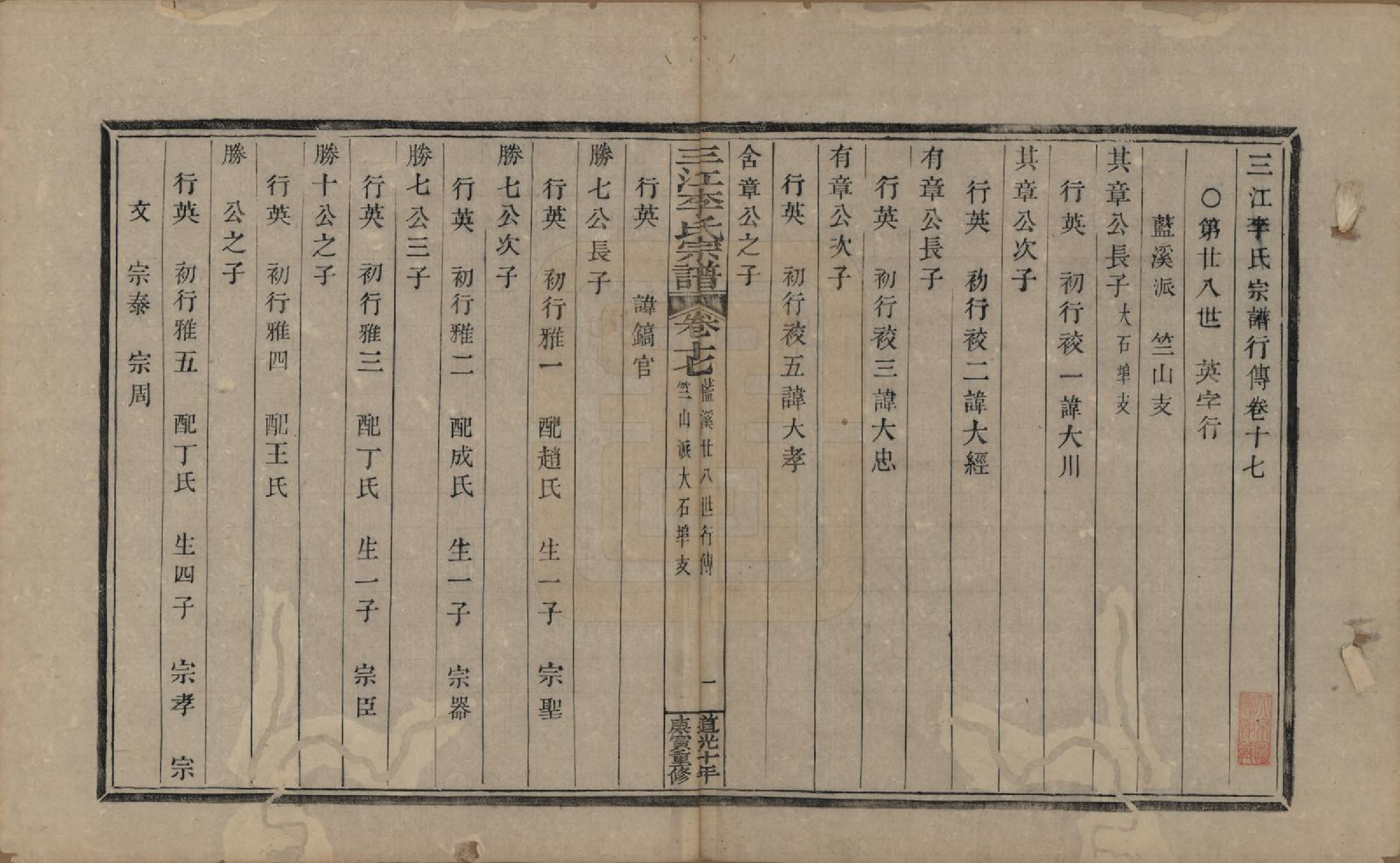 GTJP0840.李.浙江.三江李氏宗谱十七卷首—卷末—卷.清道光十年(1830)_017.pdf_第1页