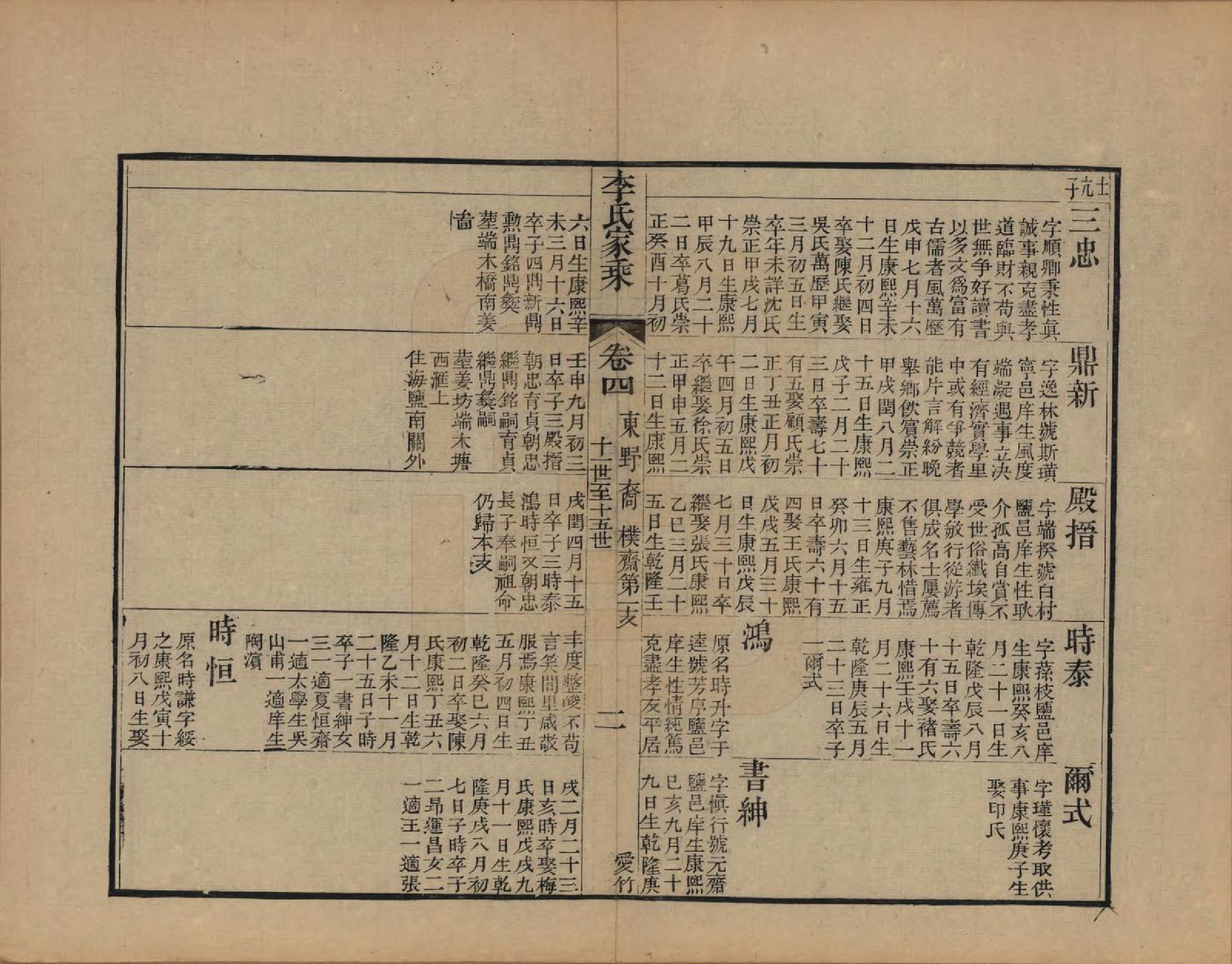 GTJP0849.李.浙江海盐.苞溪李氏家乘二十卷.清光绪十六年（1890）_004.pdf_第2页