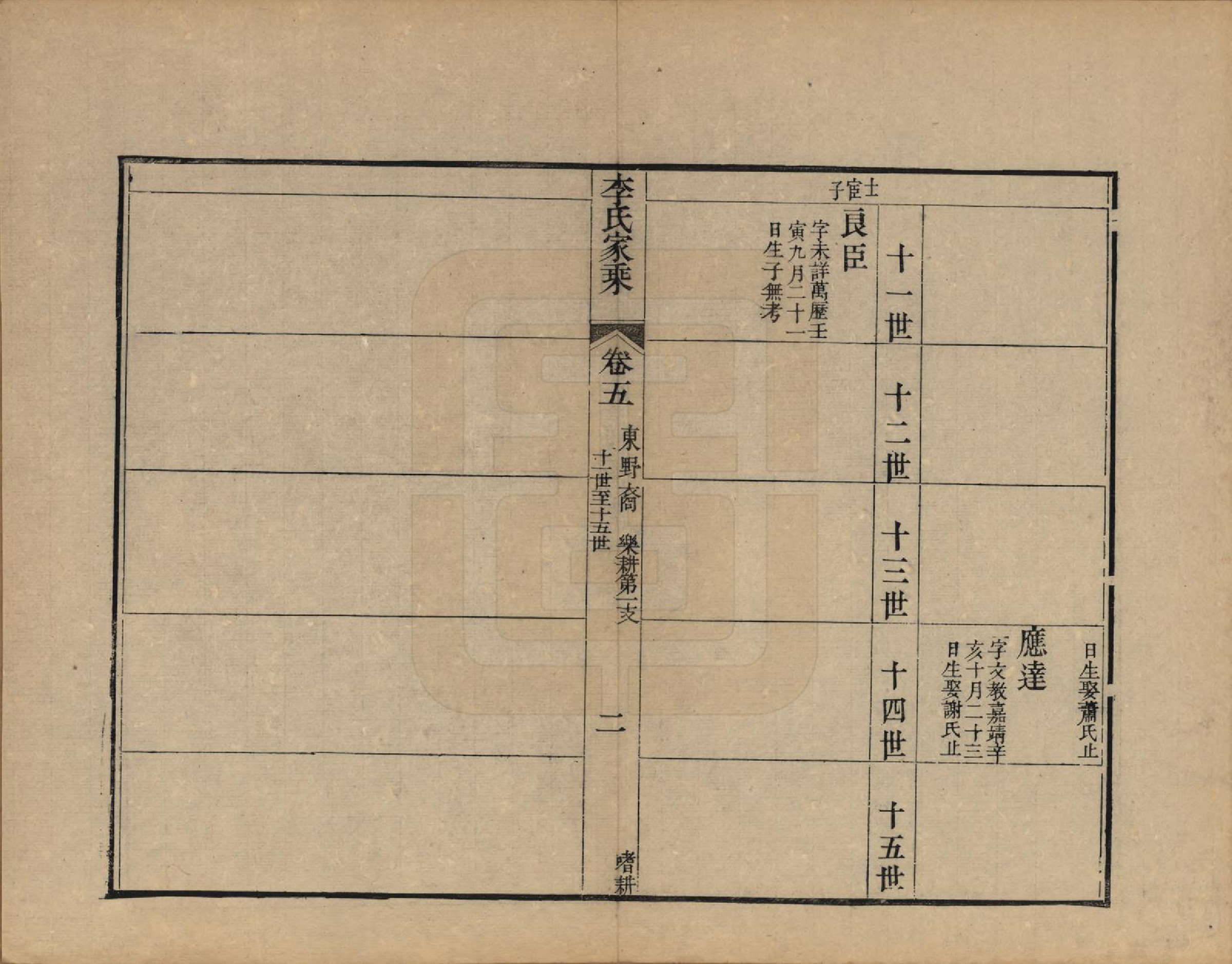 GTJP0849.李.浙江海盐.苞溪李氏家乘二十卷.清光绪十六年（1890）_005.pdf_第2页