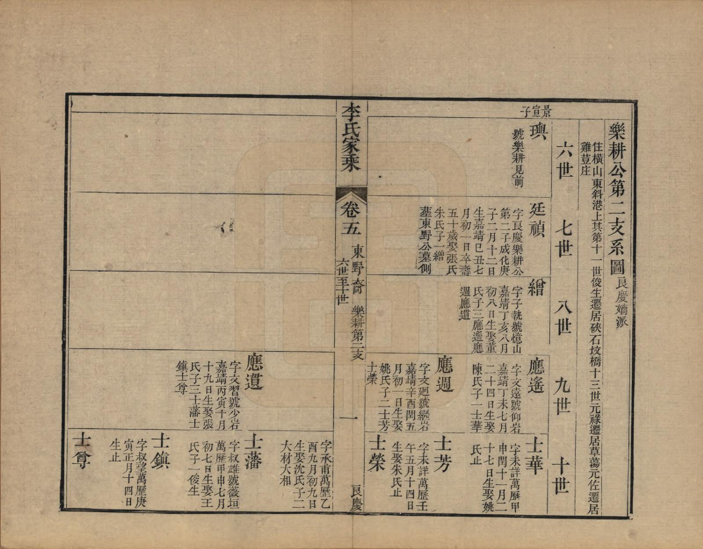 GTJP0849.李.浙江海盐.苞溪李氏家乘二十卷.清光绪十六年（1890）_005.pdf_第3页