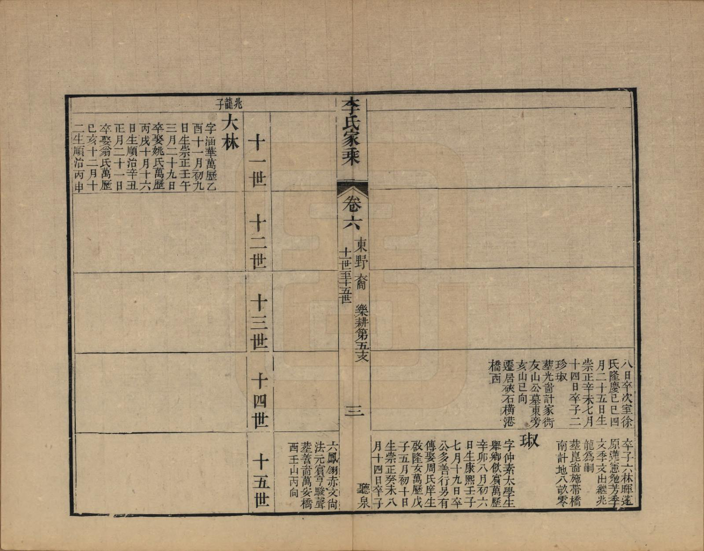 GTJP0849.李.浙江海盐.苞溪李氏家乘二十卷.清光绪十六年（1890）_006.pdf_第3页