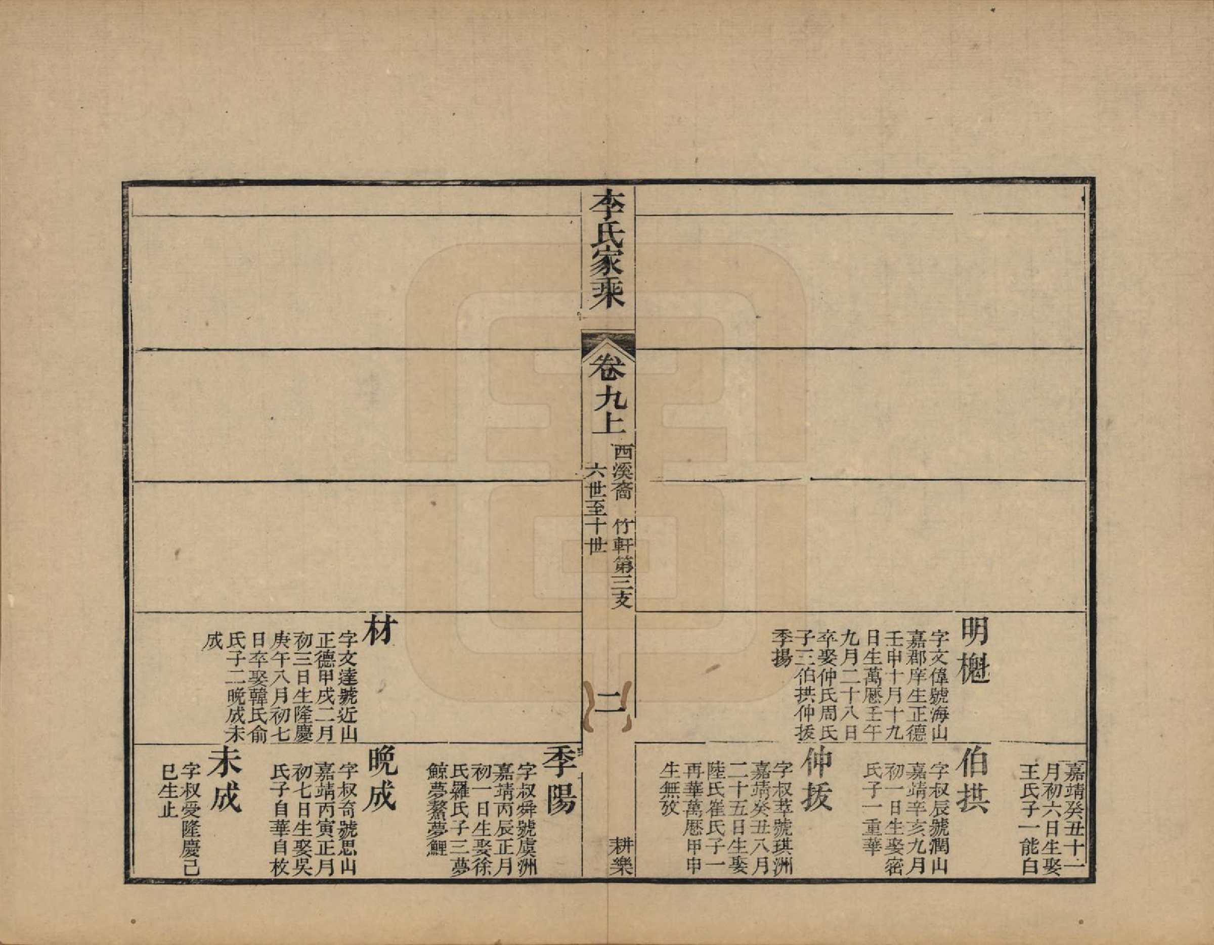 GTJP0849.李.浙江海盐.苞溪李氏家乘二十卷.清光绪十六年（1890）_009.pdf_第2页