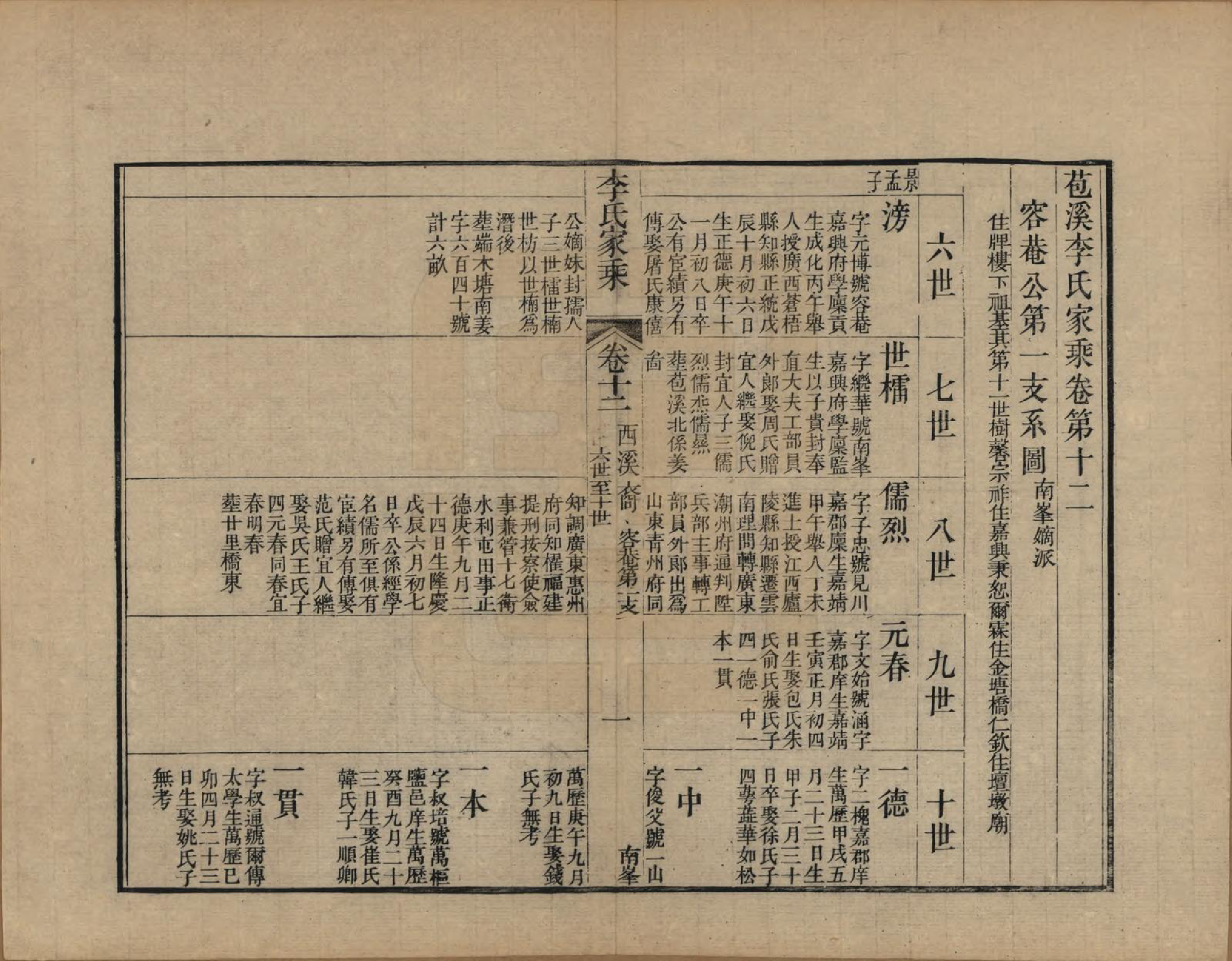 GTJP0849.李.浙江海盐.苞溪李氏家乘二十卷.清光绪十六年（1890）_012.pdf_第1页