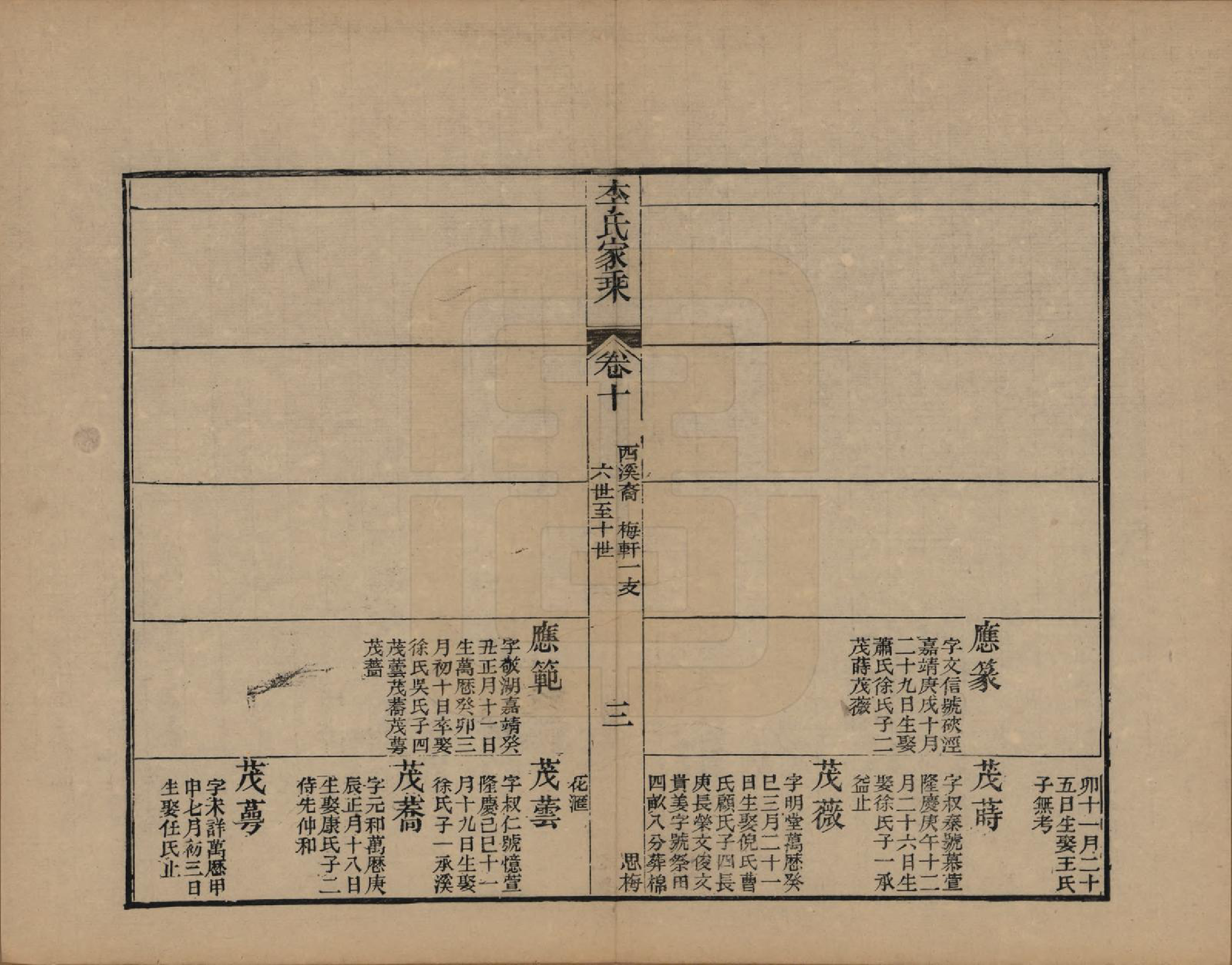 GTJP0849.李.浙江海盐.苞溪李氏家乘二十卷.清光绪十六年（1890）_010.pdf_第3页