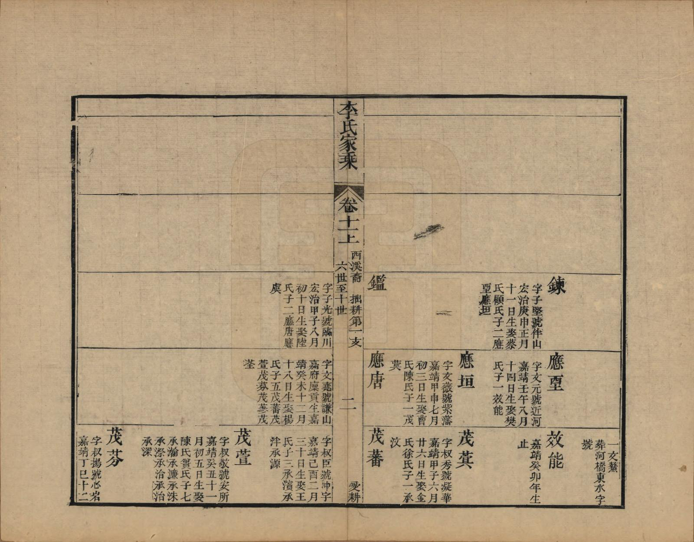 GTJP0849.李.浙江海盐.苞溪李氏家乘二十卷.清光绪十六年（1890）_011.pdf_第2页