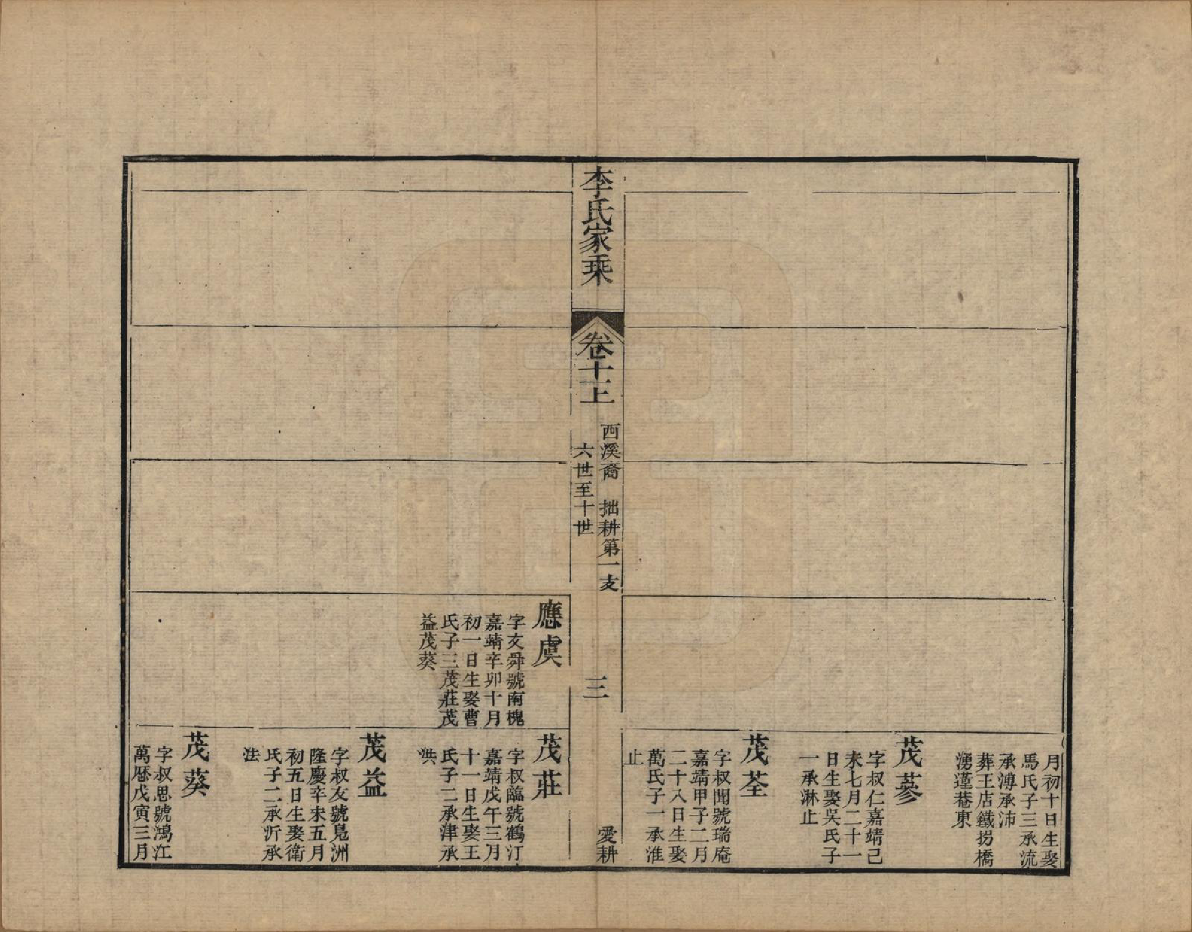 GTJP0849.李.浙江海盐.苞溪李氏家乘二十卷.清光绪十六年（1890）_011.pdf_第3页