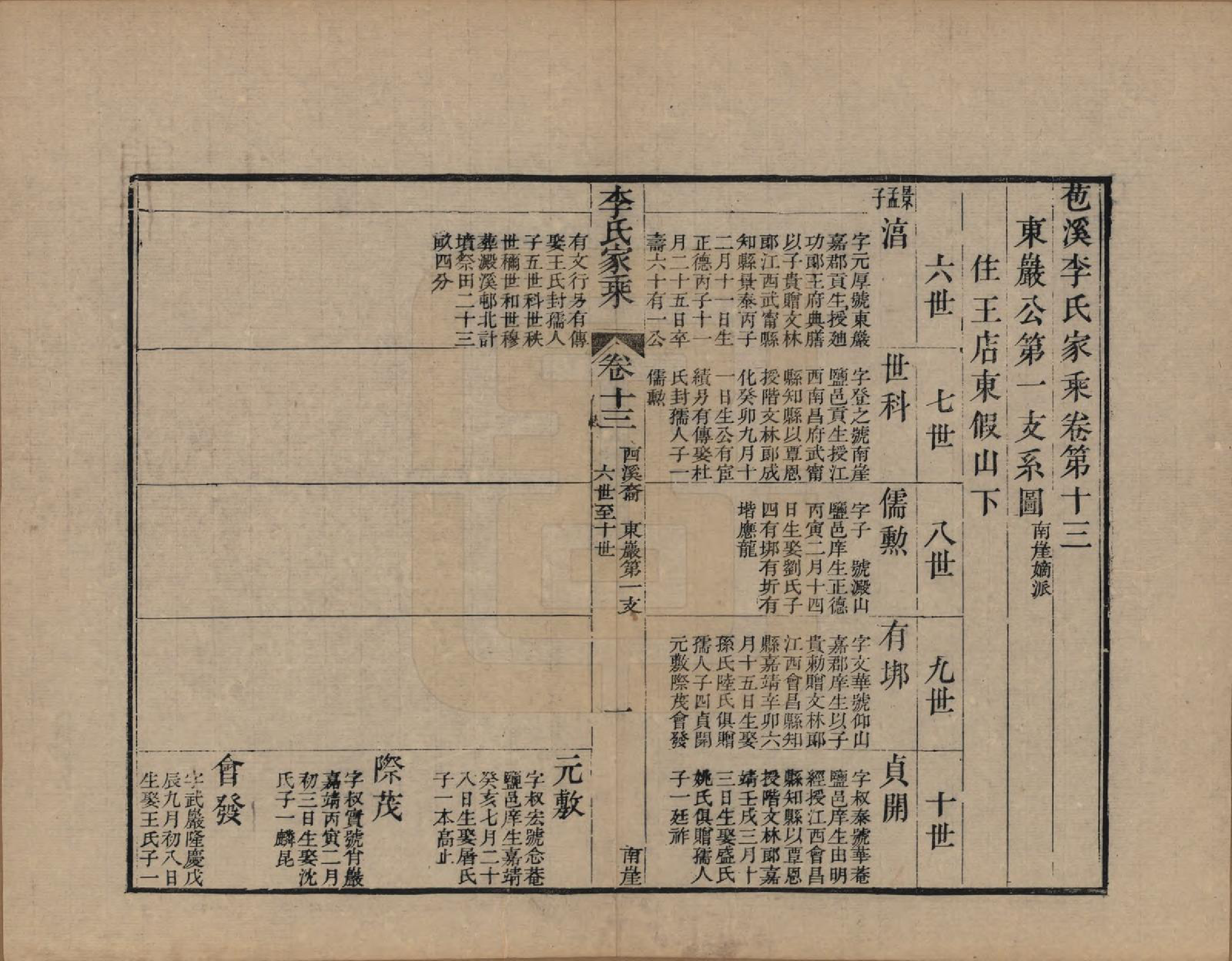 GTJP0849.李.浙江海盐.苞溪李氏家乘二十卷.清光绪十六年（1890）_013.pdf_第1页