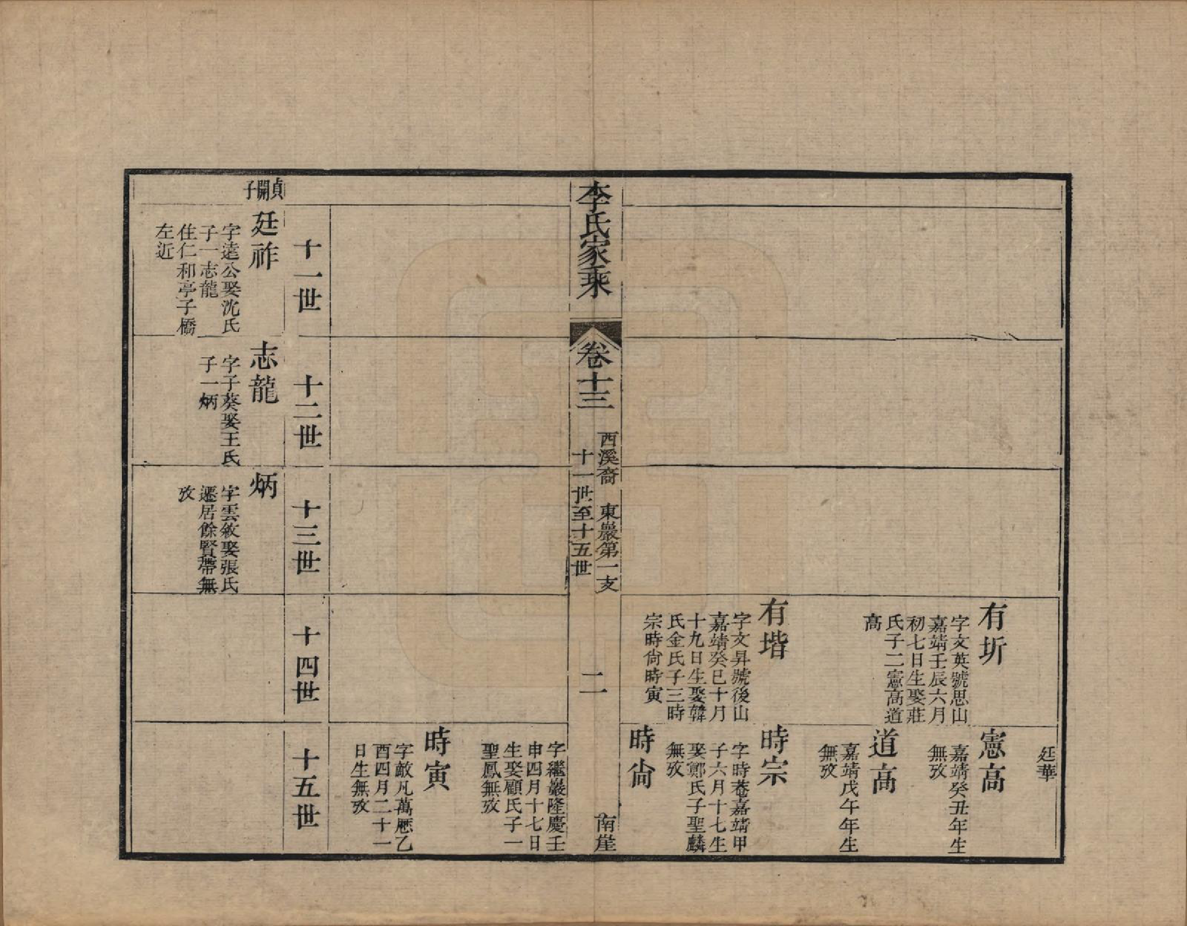 GTJP0849.李.浙江海盐.苞溪李氏家乘二十卷.清光绪十六年（1890）_013.pdf_第2页