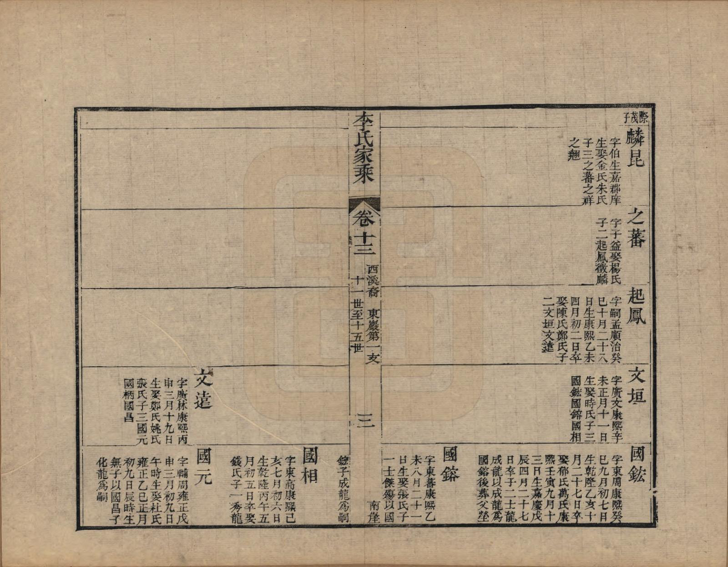 GTJP0849.李.浙江海盐.苞溪李氏家乘二十卷.清光绪十六年（1890）_013.pdf_第3页