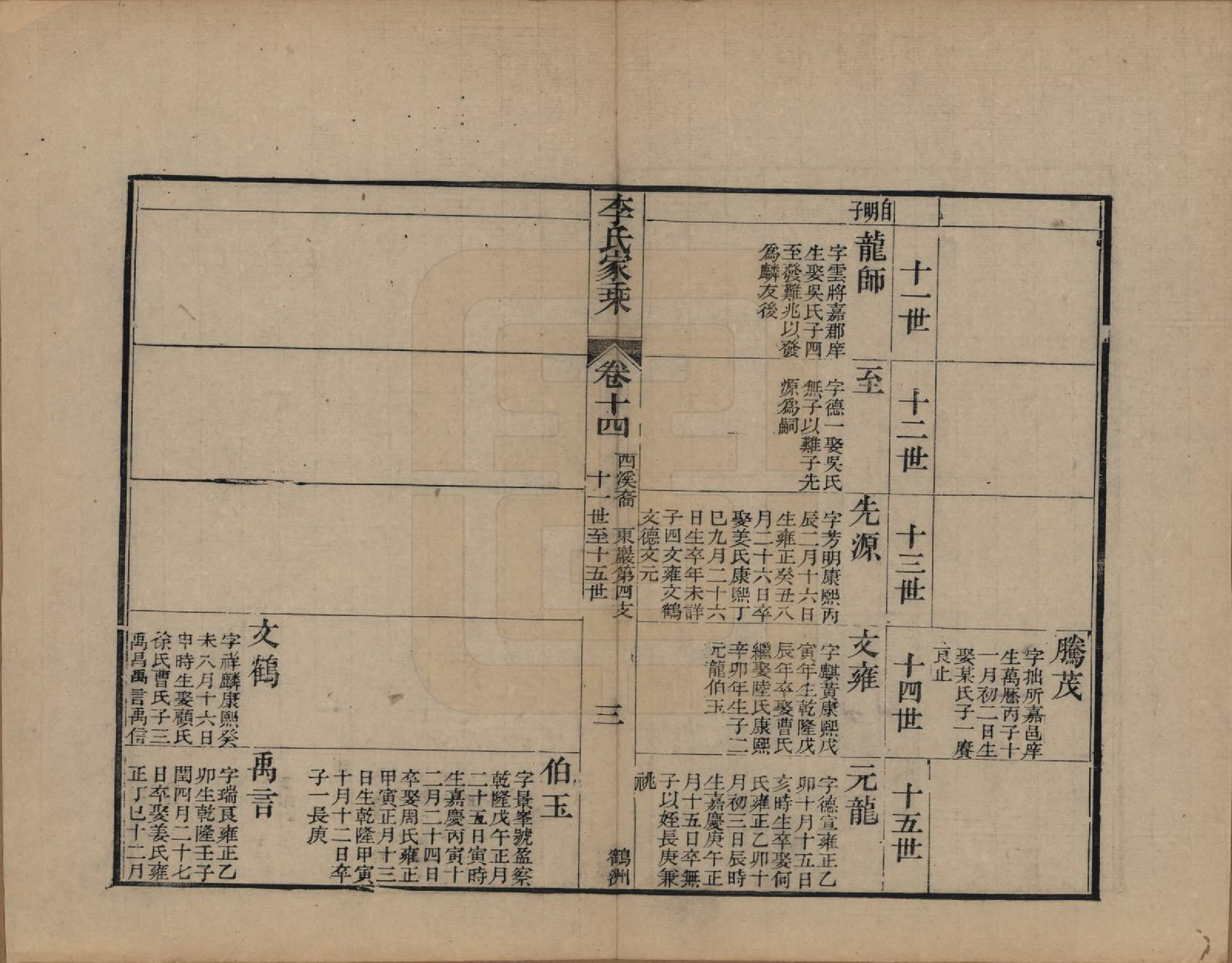 GTJP0849.李.浙江海盐.苞溪李氏家乘二十卷.清光绪十六年（1890）_014.pdf_第3页