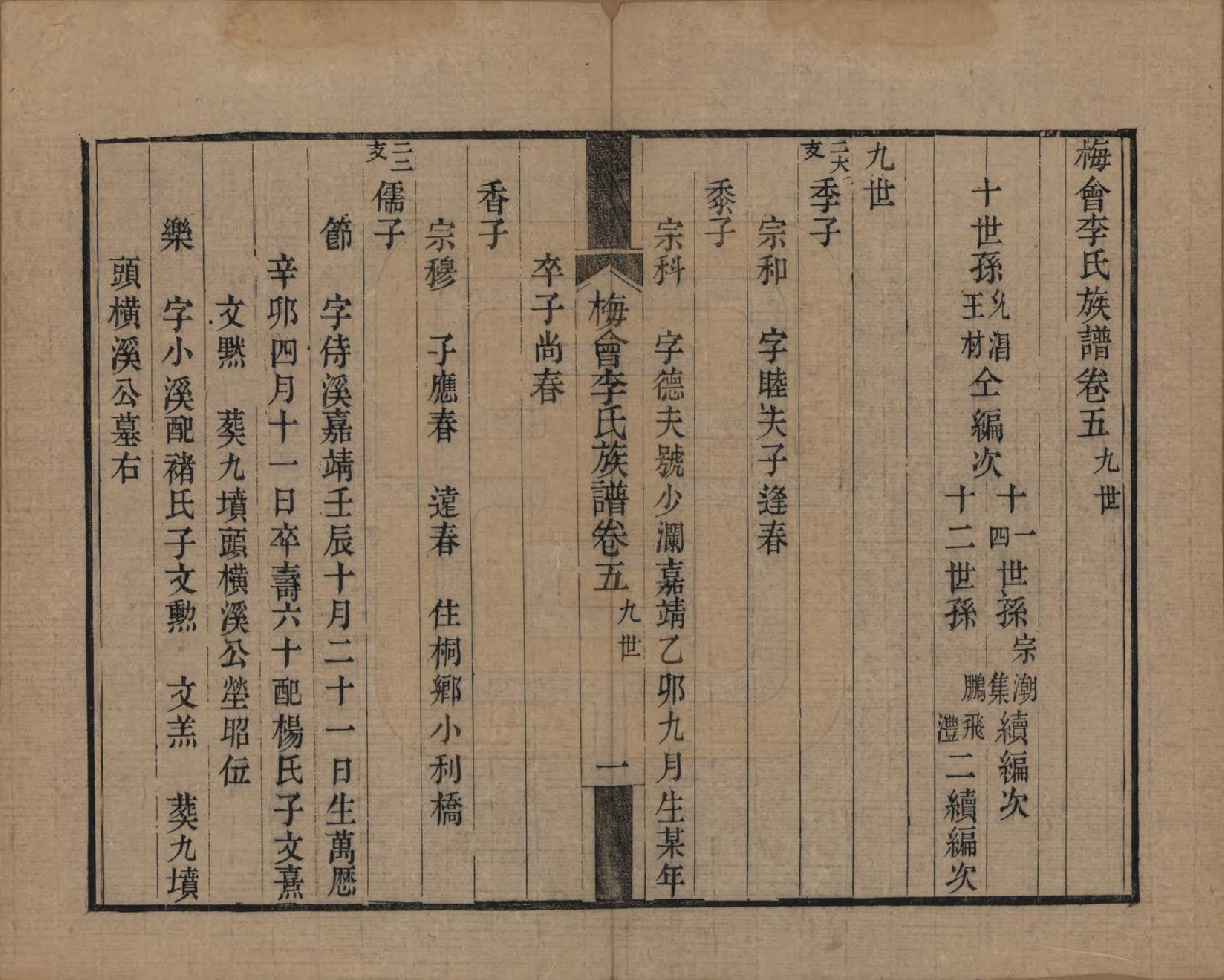 GTJP0850.李.浙江嘉兴.梅会李氏族谱十二卷.清嘉庆间_005.pdf_第1页