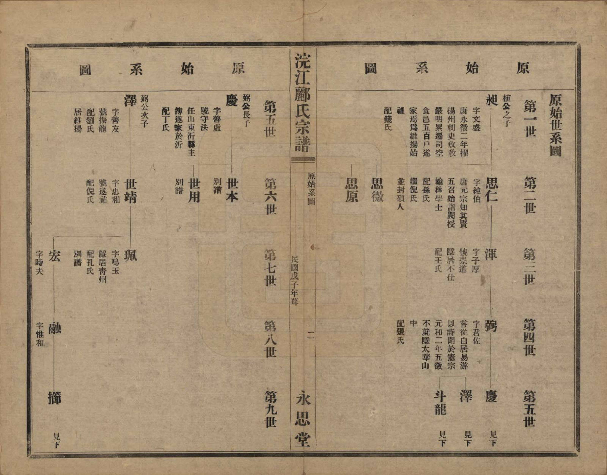 GTJP0864.郦.浙江诸暨.诸暨郦氏家谱六十一卷.民国三十七年（1948）_002.pdf_第3页