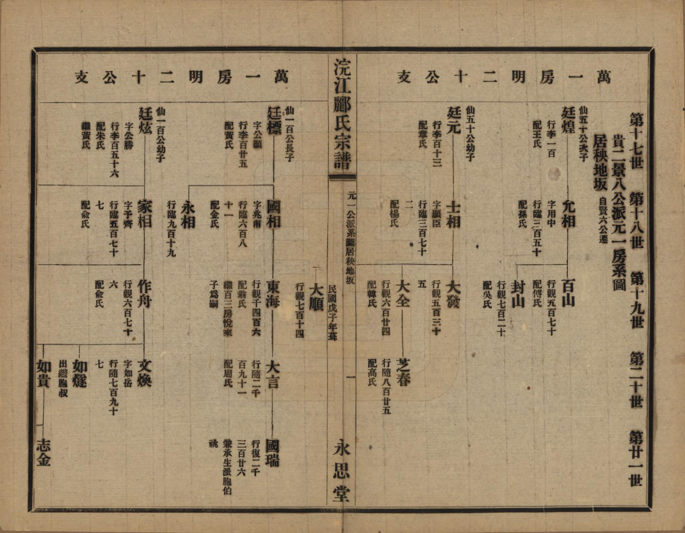 GTJP0864.郦.浙江诸暨.诸暨郦氏家谱六十一卷.民国三十七年（1948）_005.pdf_第2页