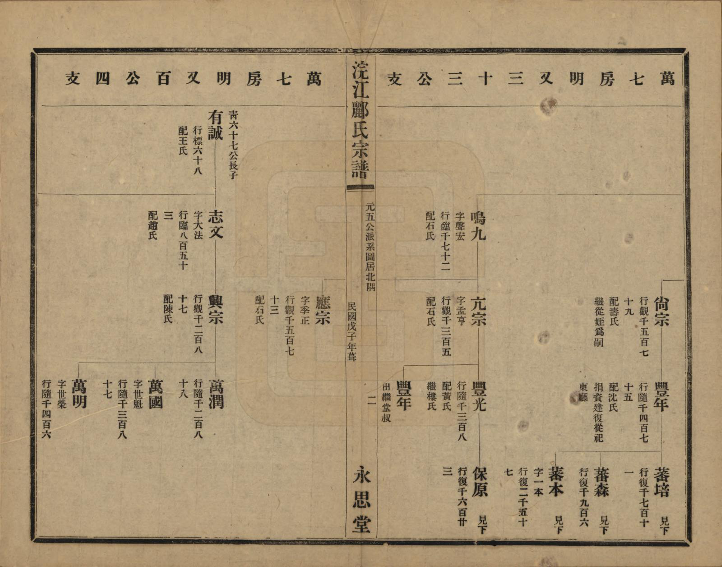 GTJP0864.郦.浙江诸暨.诸暨郦氏家谱六十一卷.民国三十七年（1948）_006.pdf_第3页