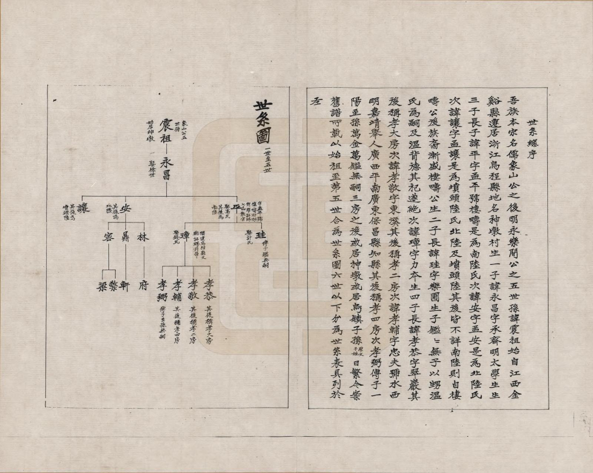 GTJP1014.陆.浙江乌程.陆氏世系_001.pdf_第2页